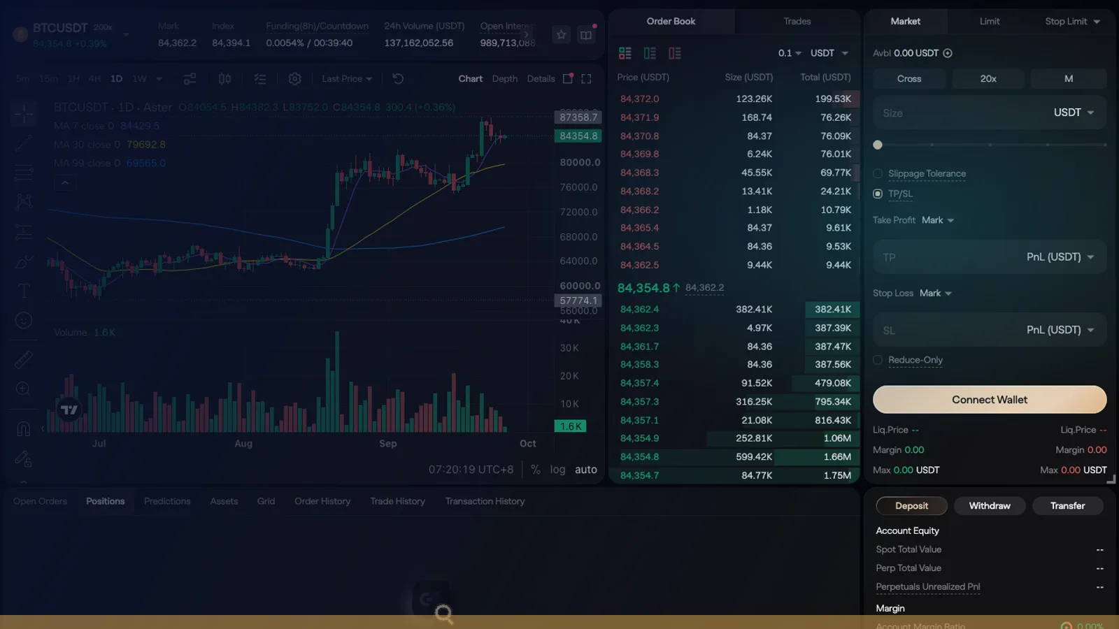 Aster DEX Pro trading screen with a BTCUSDT market order and TP/SL