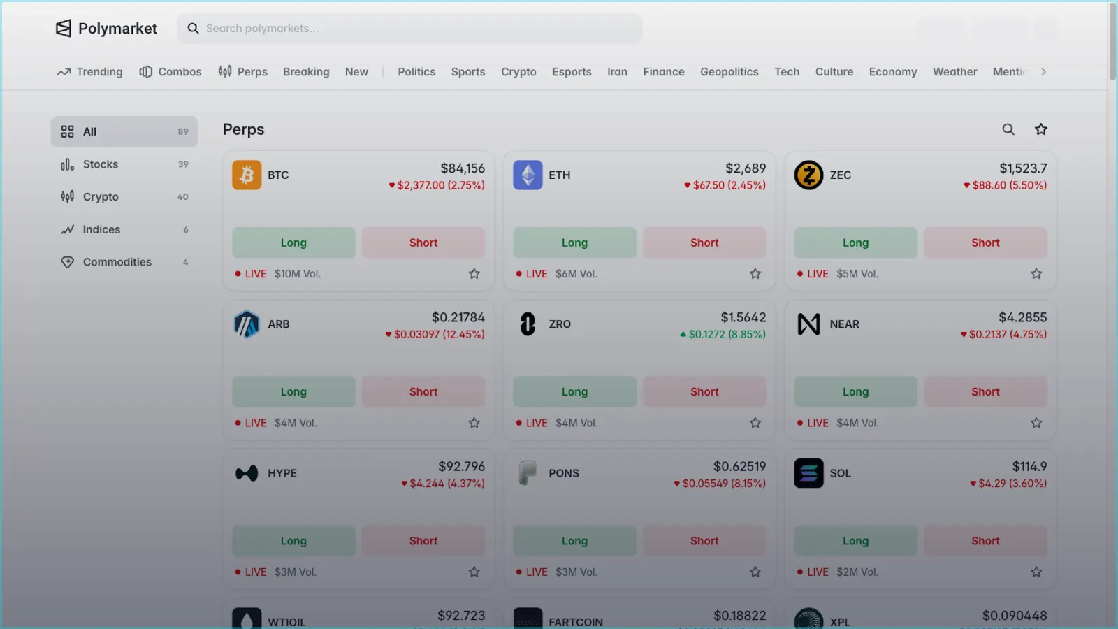 Polymarket Perps review: perpetual futures on crypto, stocks, indices and gold