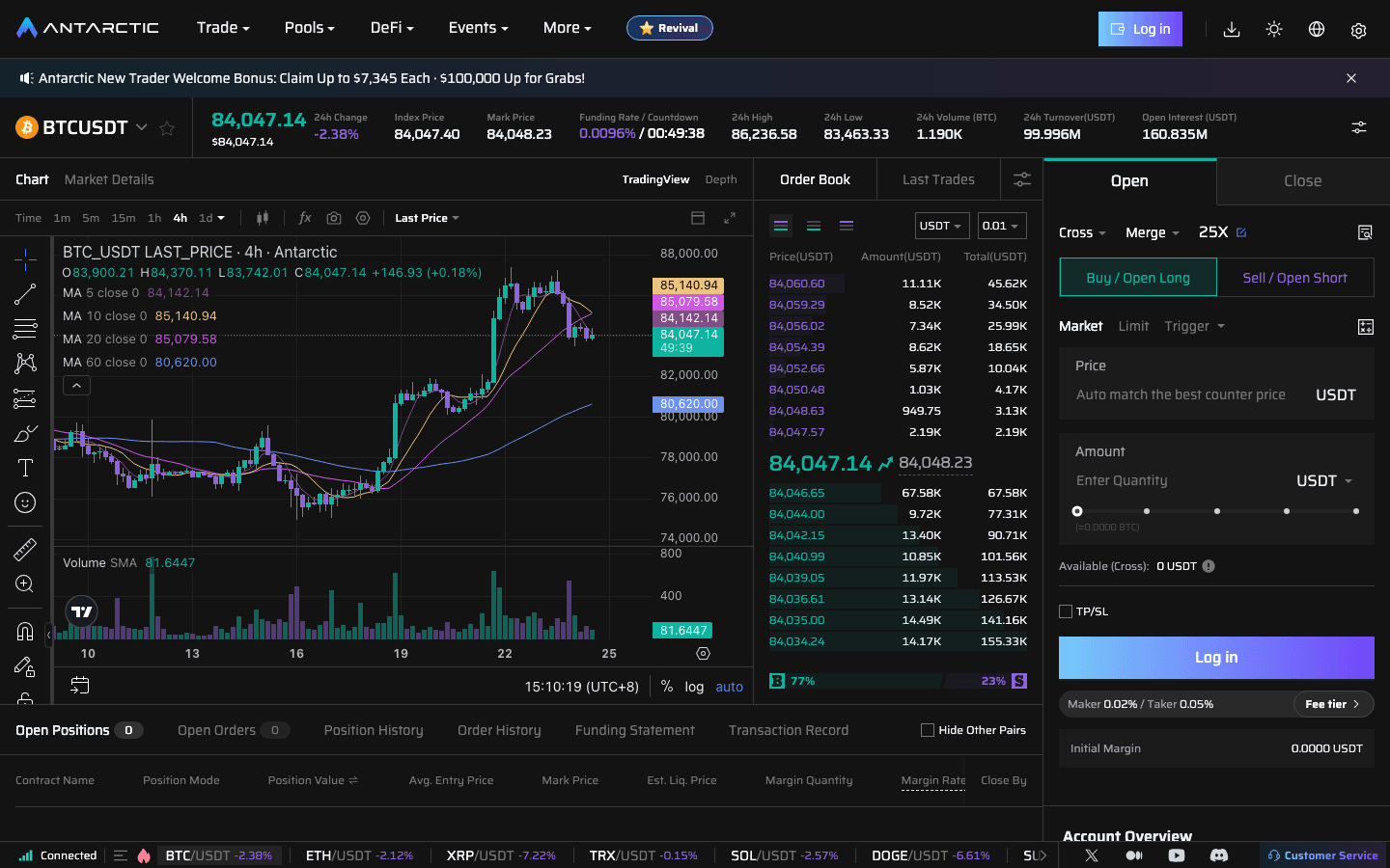 Antarctic exchange BTCUSDT perpetual trading page with price, funding countdown, order book and order ticket, September 2026