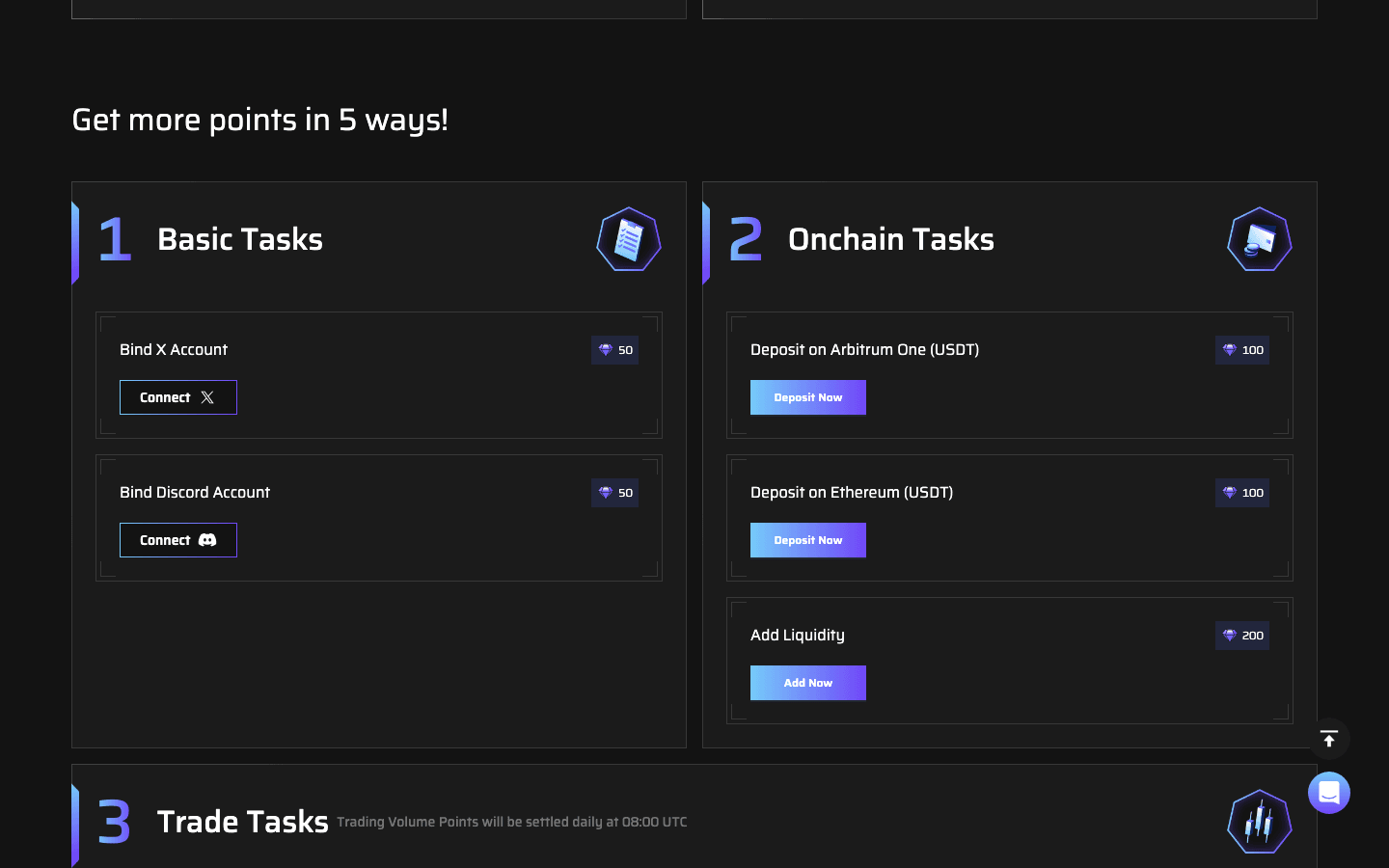Antarctic AX Points page showing basic tasks (bind X, bind Discord) and on-chain tasks (USDT deposits, add liquidity) with point values