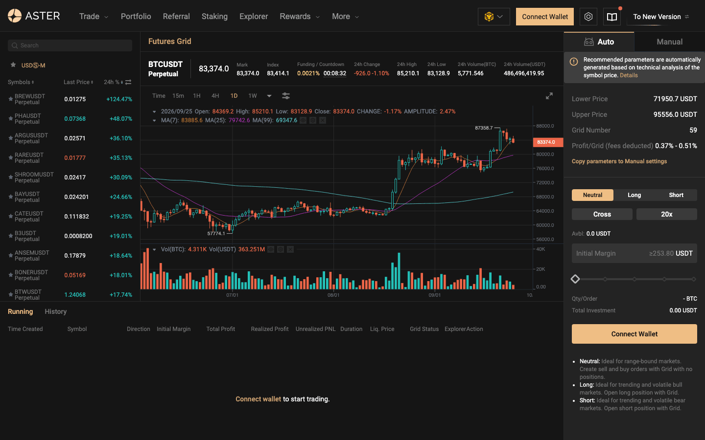 Aster Futures Grid page for BTCUSDT with auto parameters
