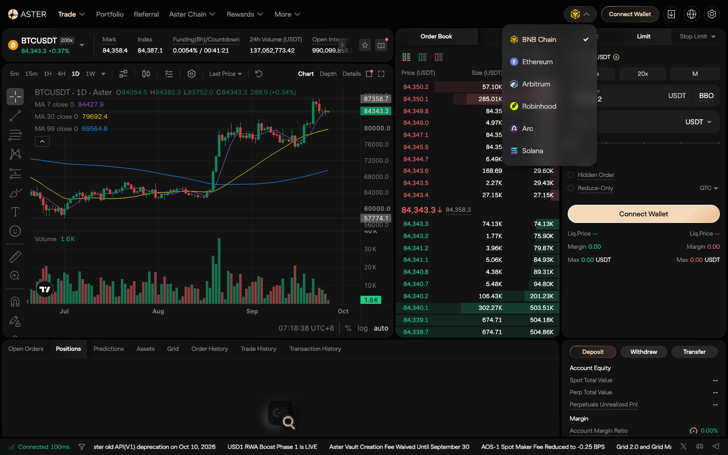 Aster chain dropdown open next to Connect Wallet, listing BNB Chain, Ethereum, Arbitrum, Robinhood, Arc and Solana