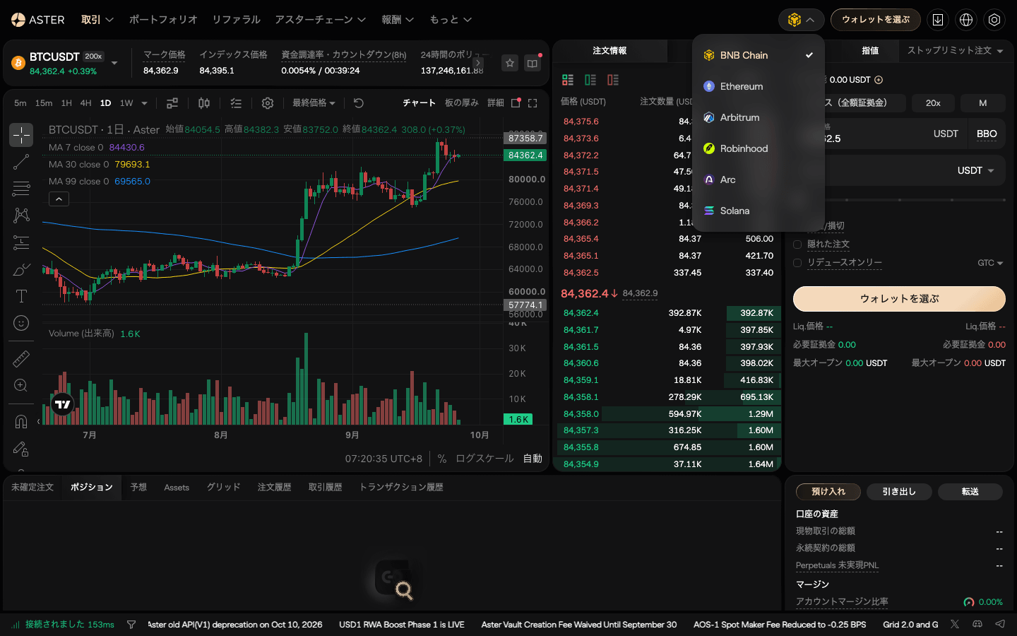 アスターの日本語画面で、ウォレットを選ぶの横のチェーン選択を開いたところ。BNB Chain、Ethereum、Arbitrum、Robinhood、Arc、Solana