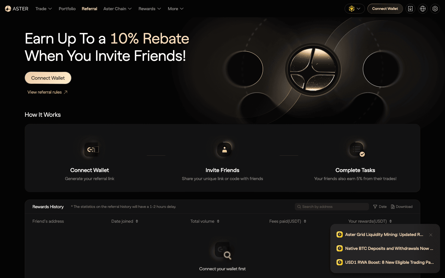 Aster's official referral page: Earn Up To a 10% Rebate When You Invite Friends, How It Works steps Connect Wallet, Invite Friends, Complete Tasks with Your friends also earn 5% from their trades