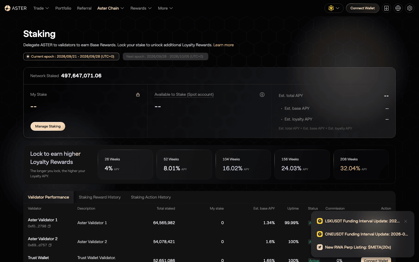 Aster Staking page with network stake and loyalty APY by lock length (September 25, 2026)