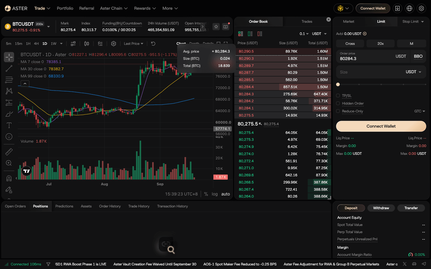 Aster Pro BTCUSDT order-book perpetual trading page
