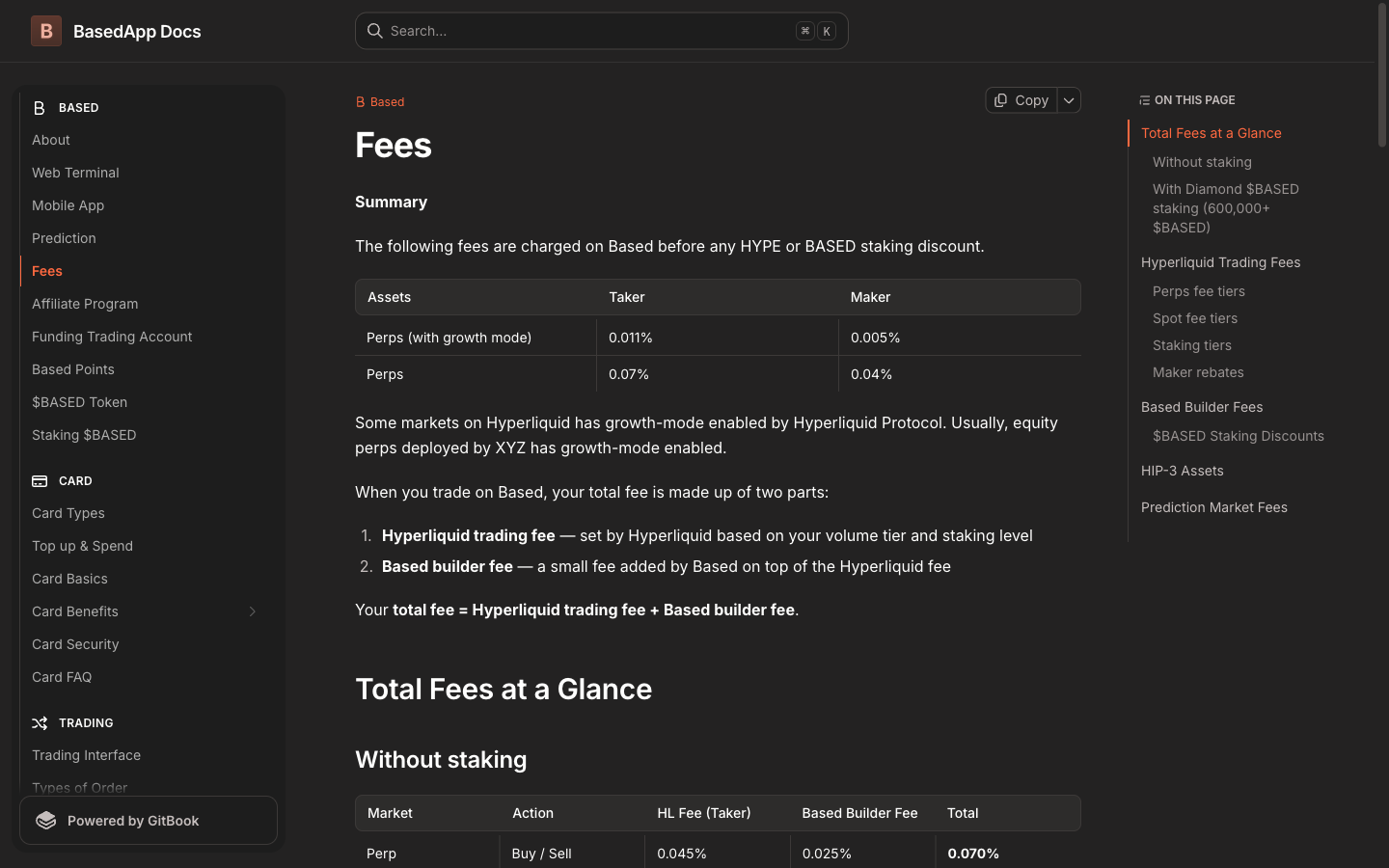 Based fee documentation showing Hyperliquid fee plus 0.025% Based builder fee on perps