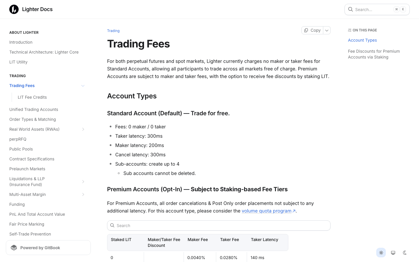 Lighter docs Trading Fees page with Standard and Premium accounts