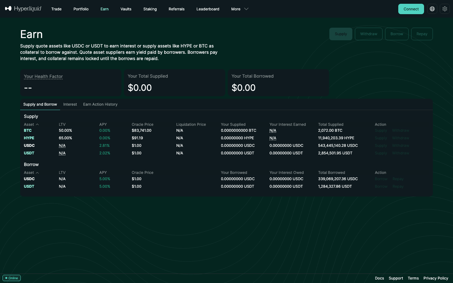 Hyperliquid Earn page with supply and borrow rates