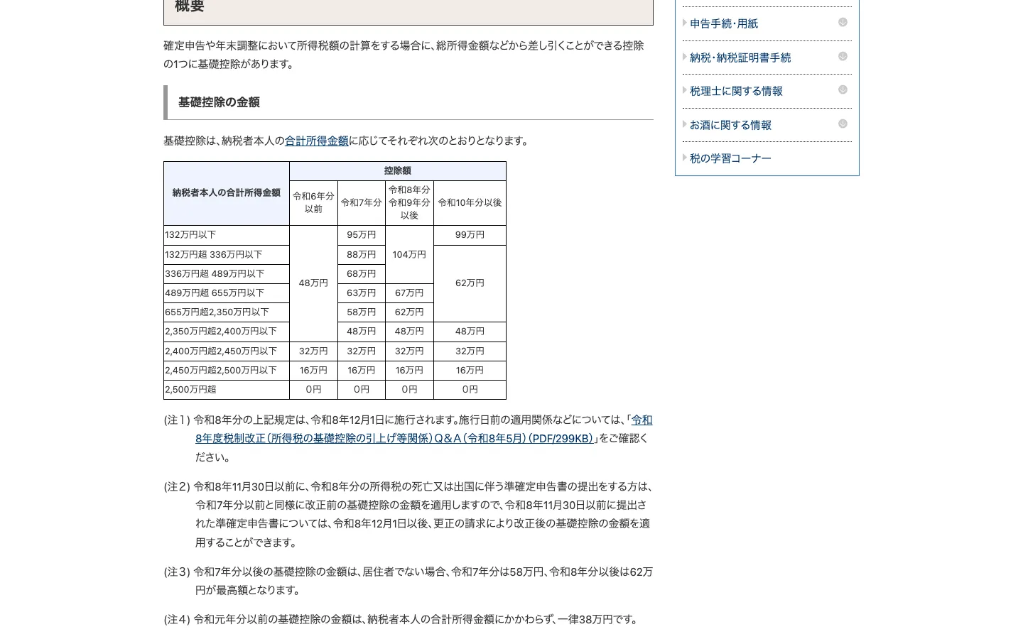 国税庁タックスアンサーNo.1199の基礎控除の表。令和8年分・令和9年分は合計所得489万円以下で104万円、655万円超2,350万円以下で62万円