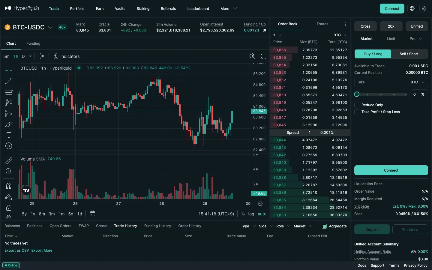 ハイパーリキッドの取引画面。下部のTrade Historyタブを開くと、Time、Market、Direction、Price、Size、Trade Value、Fee、Closed PNLの列とExport as CSV、Export Moreのリンクが表示される