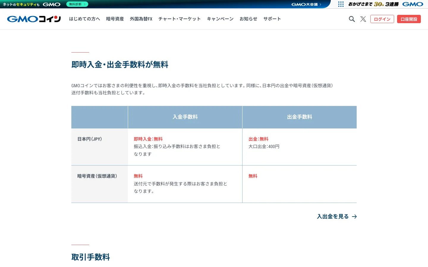 GMOコインの手数料ページ。日本円の出金手数料は無料、大口出金は400円、暗号資産の入出金も無料