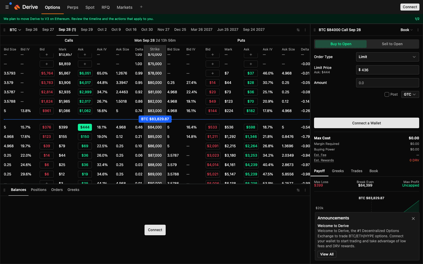 Derive BTC options chain for the September 28 expiry