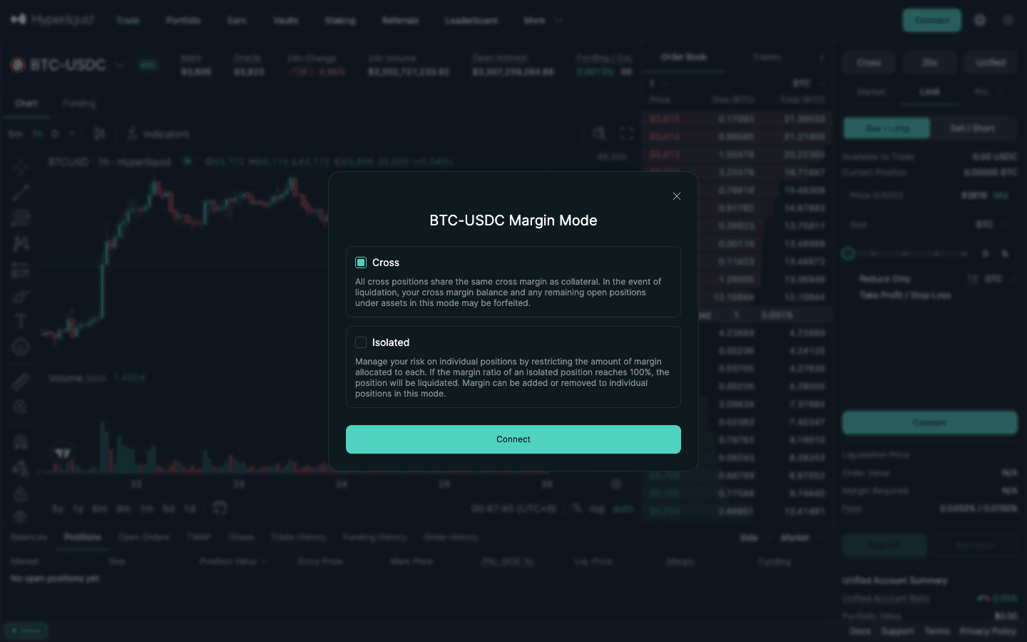 Hyperliquid BTC-USDC Margin Mode dialog with Cross and Isolated