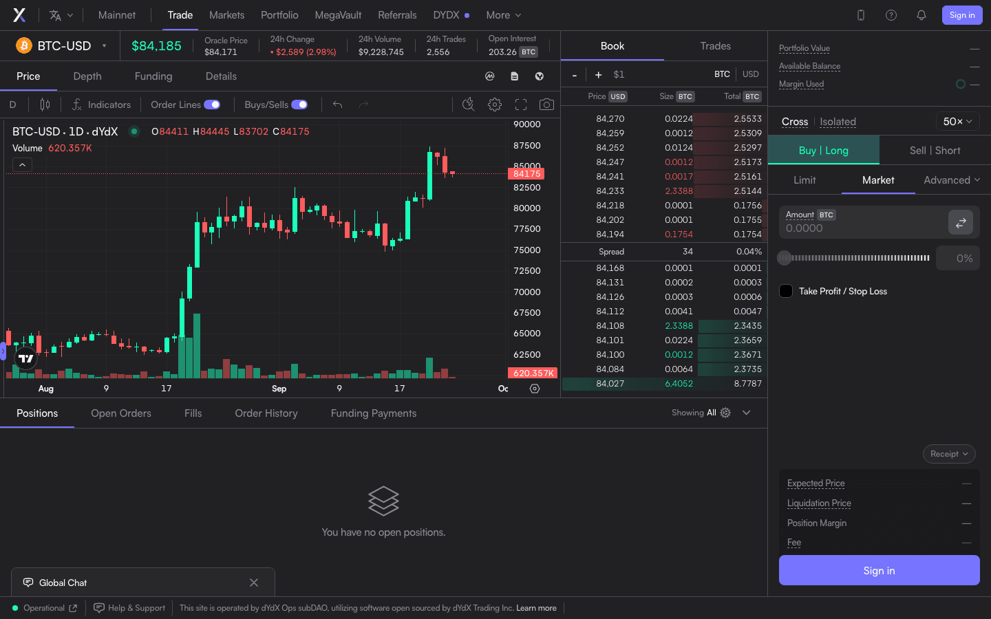 dYdX BTC-USD perpetual trading page on dydx.trade with order book, chart and Cross/Isolated 50x order ticket, September 2026