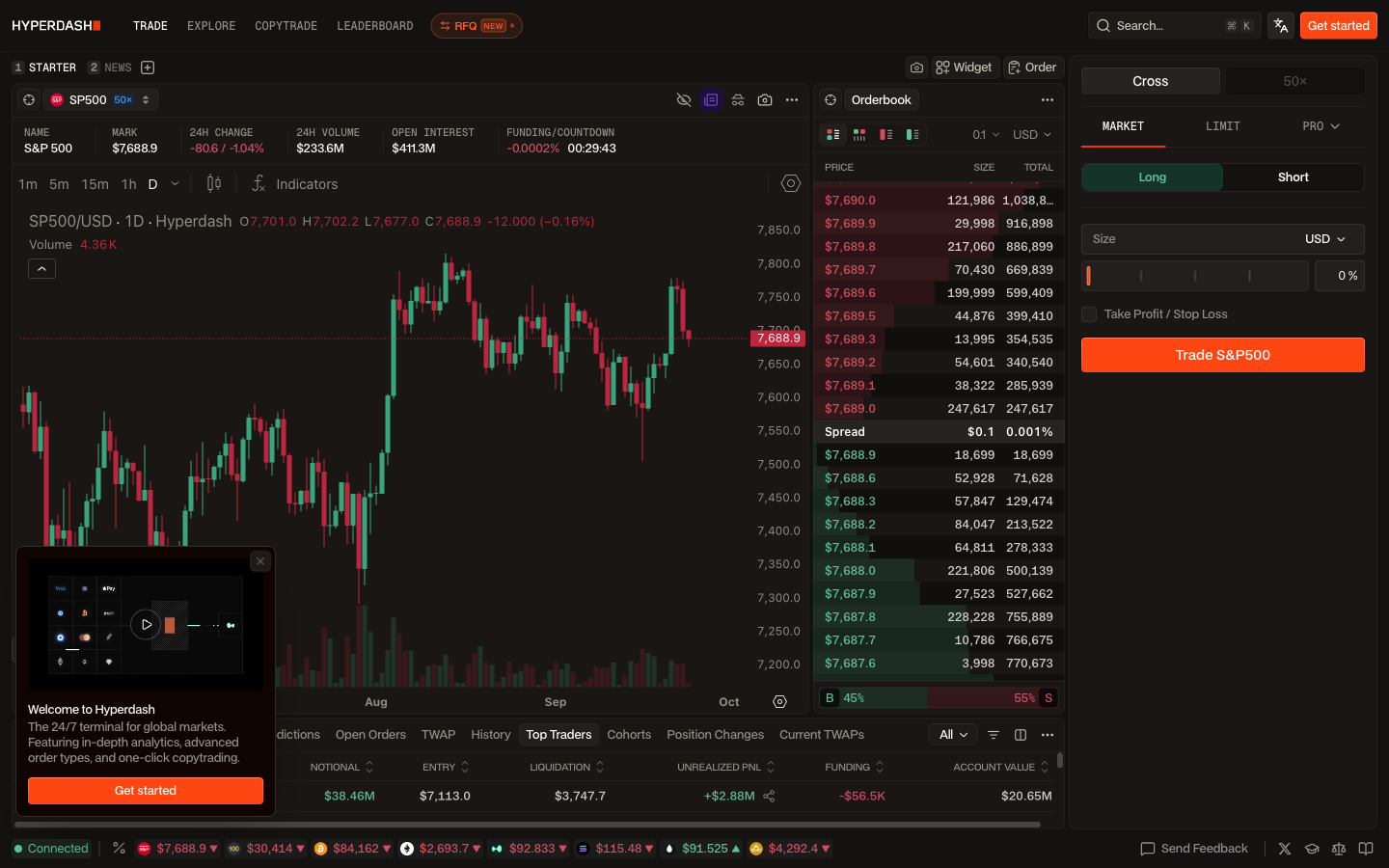 Hyperdash trading terminal with chart, order book and Top Traders tab for the S&P 500 perp