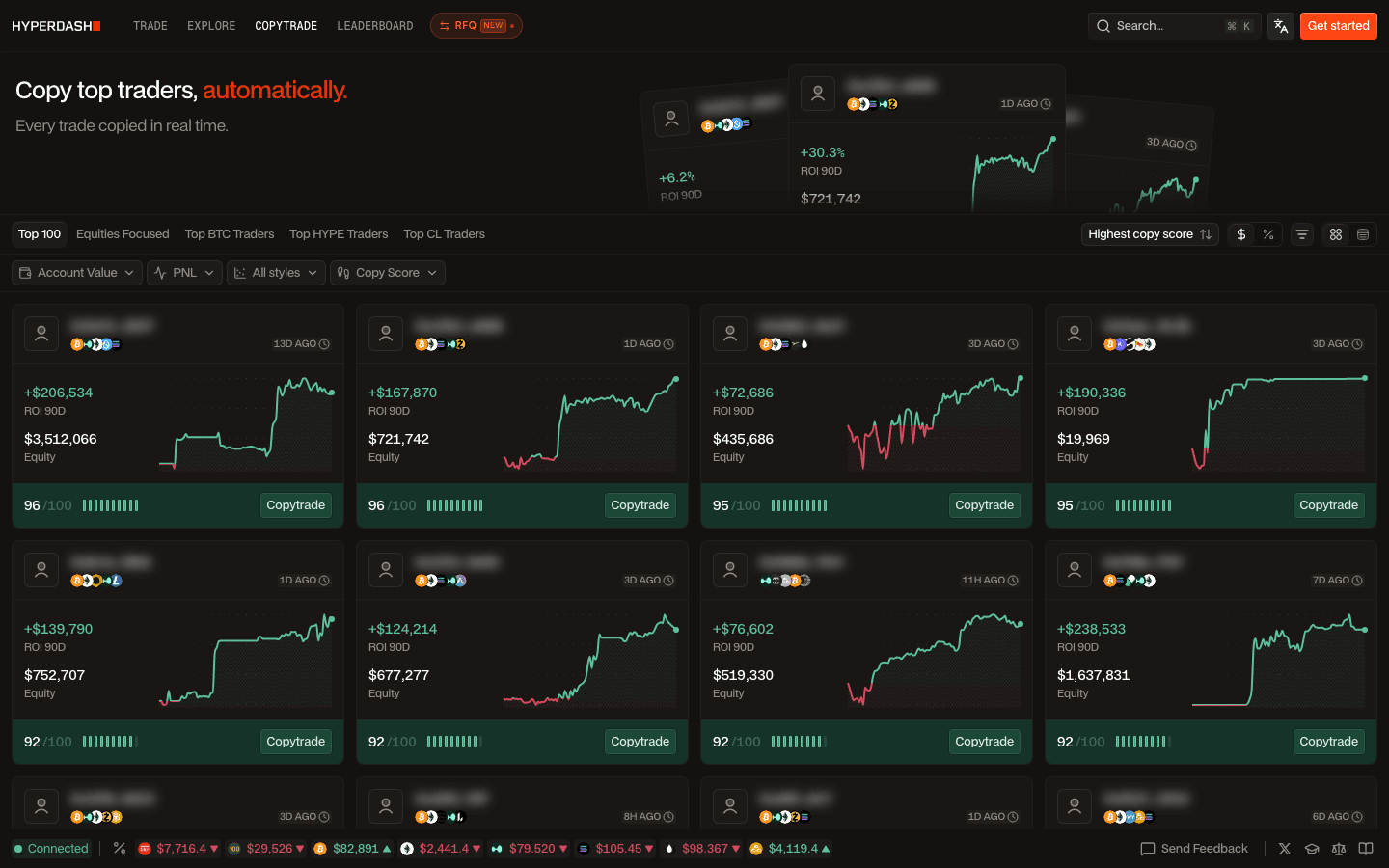 하이퍼대시 Copytrade 화면: 카피 점수 순 트레이더 목록과 Top 100, Equities Focused, BTC·HYPE·CL 탭