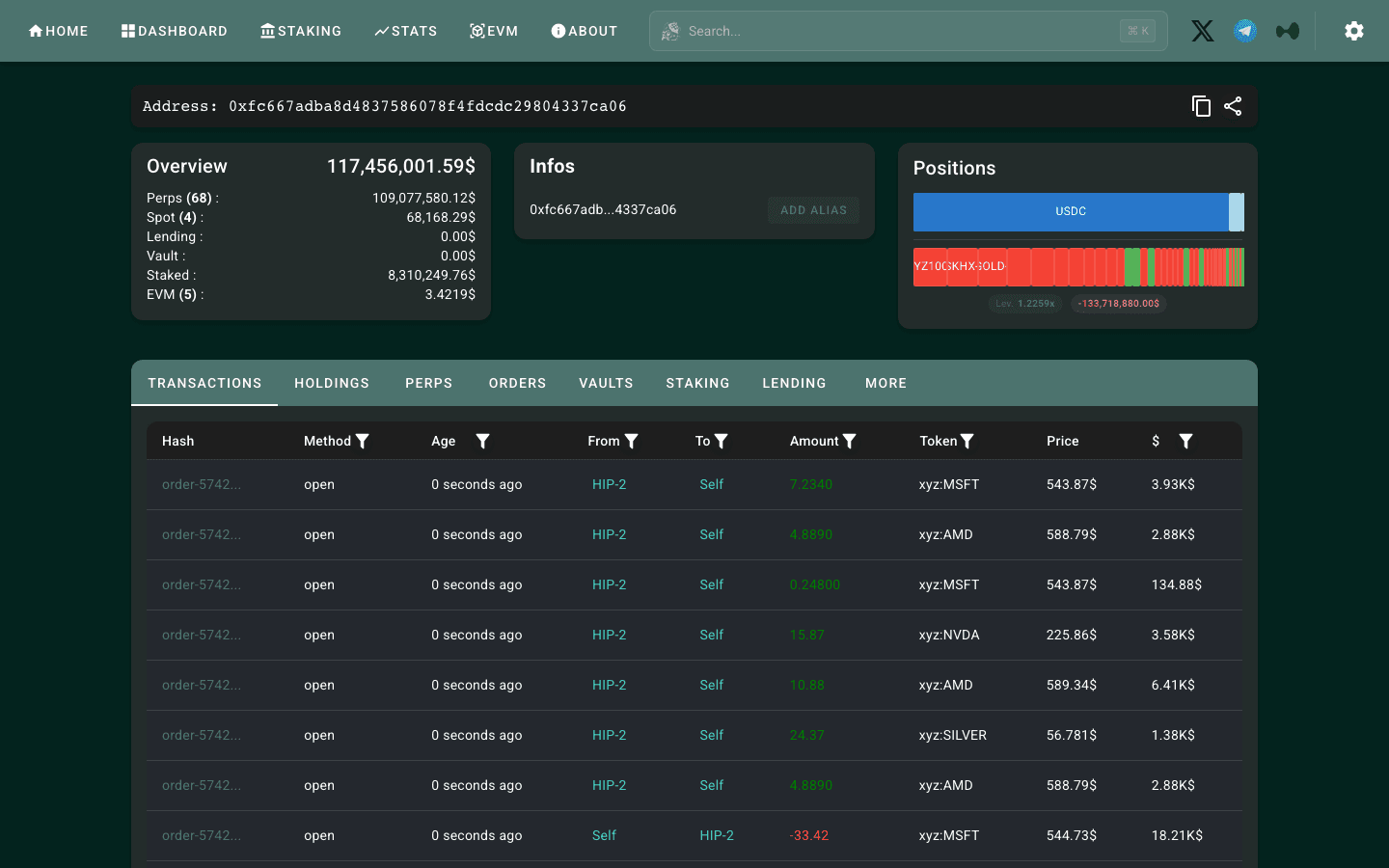 HypurrScan address page showing account overview across perps, spot, staking and EVM and a live transaction feed