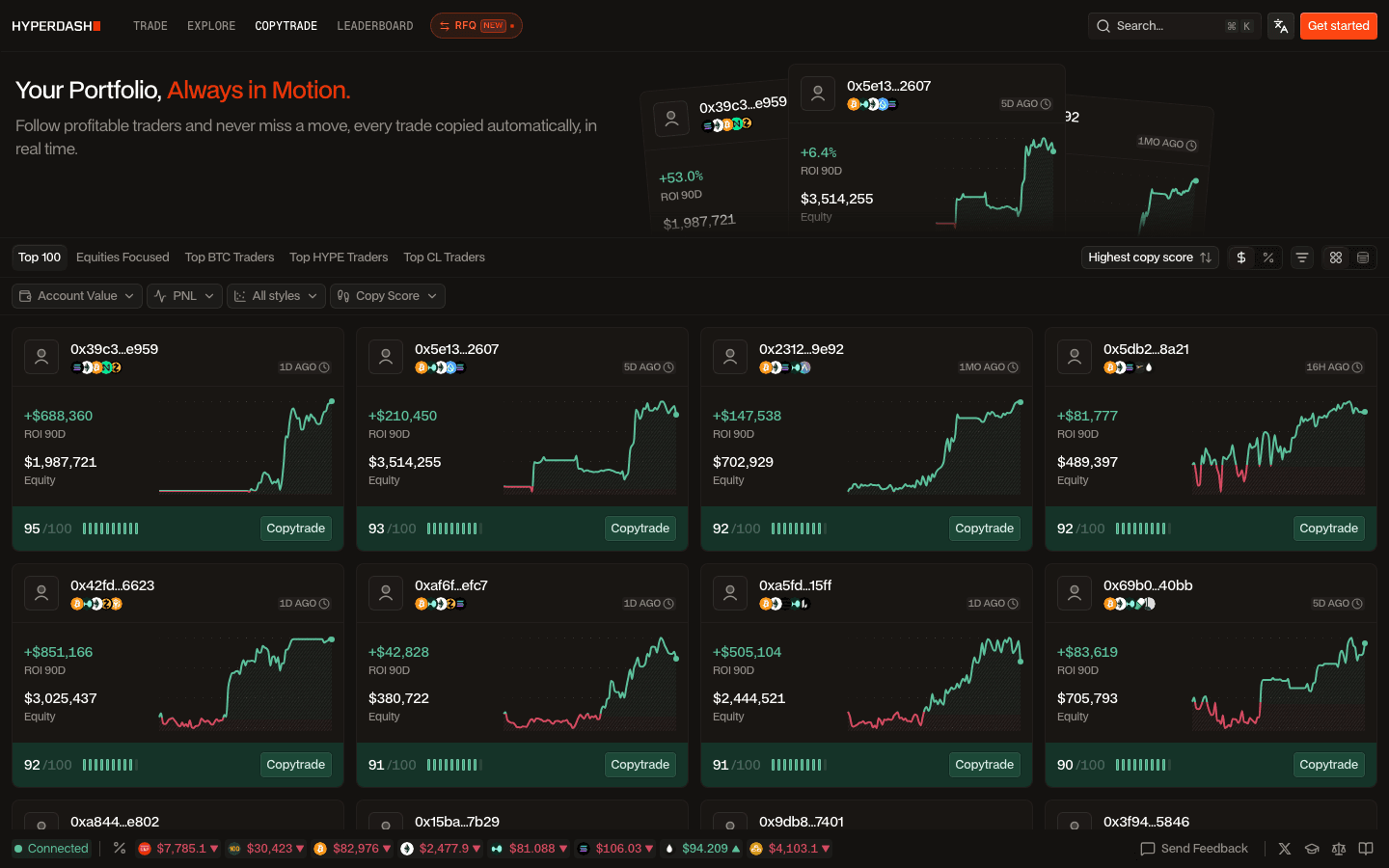 Hyperdash Copytrade page ranking traders by copy score with 90-day ROI, equity and Copytrade buttons