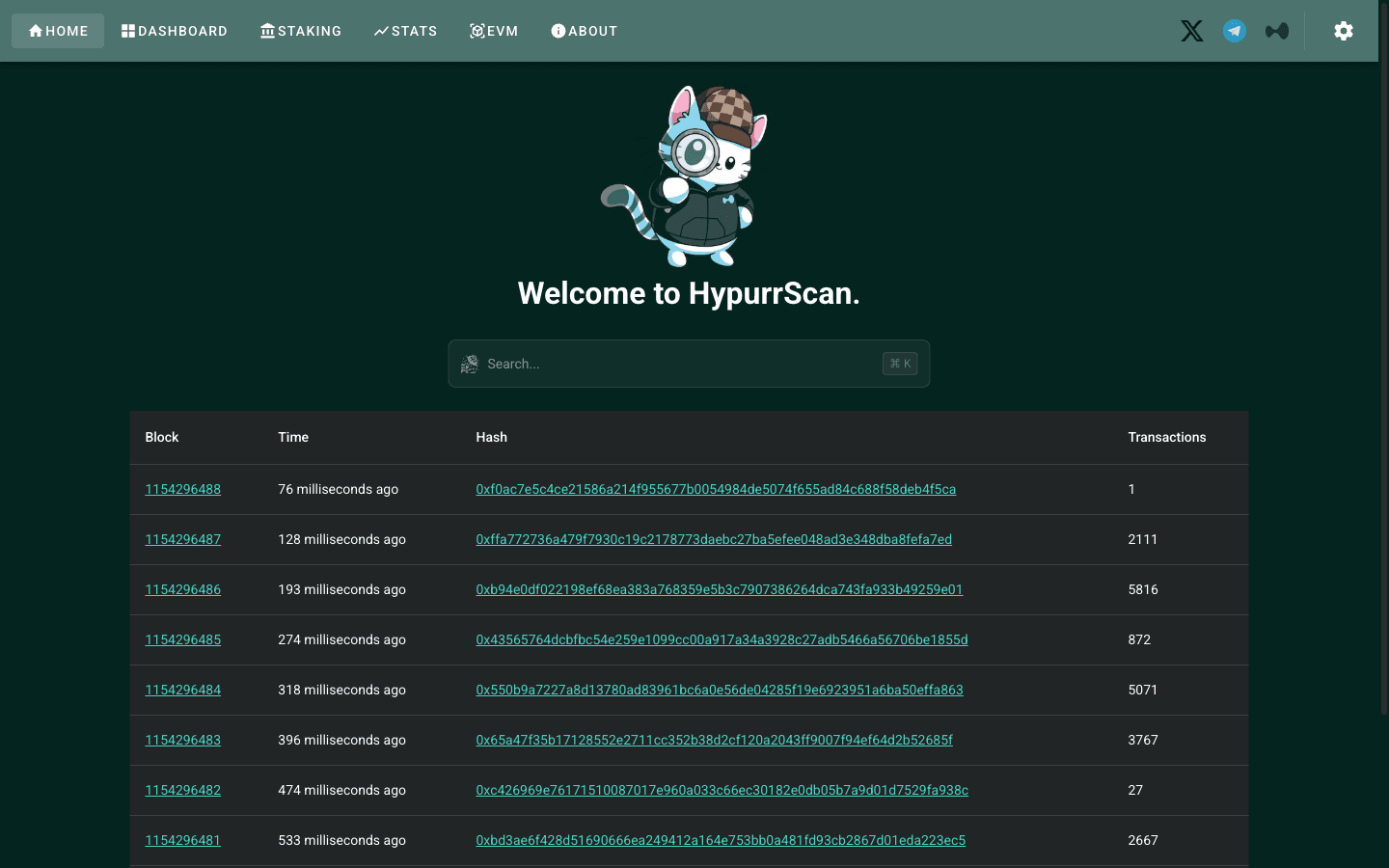 Hypurrscan explorer home page showing Hyperliquid chain and HYPE statistics, September 2026