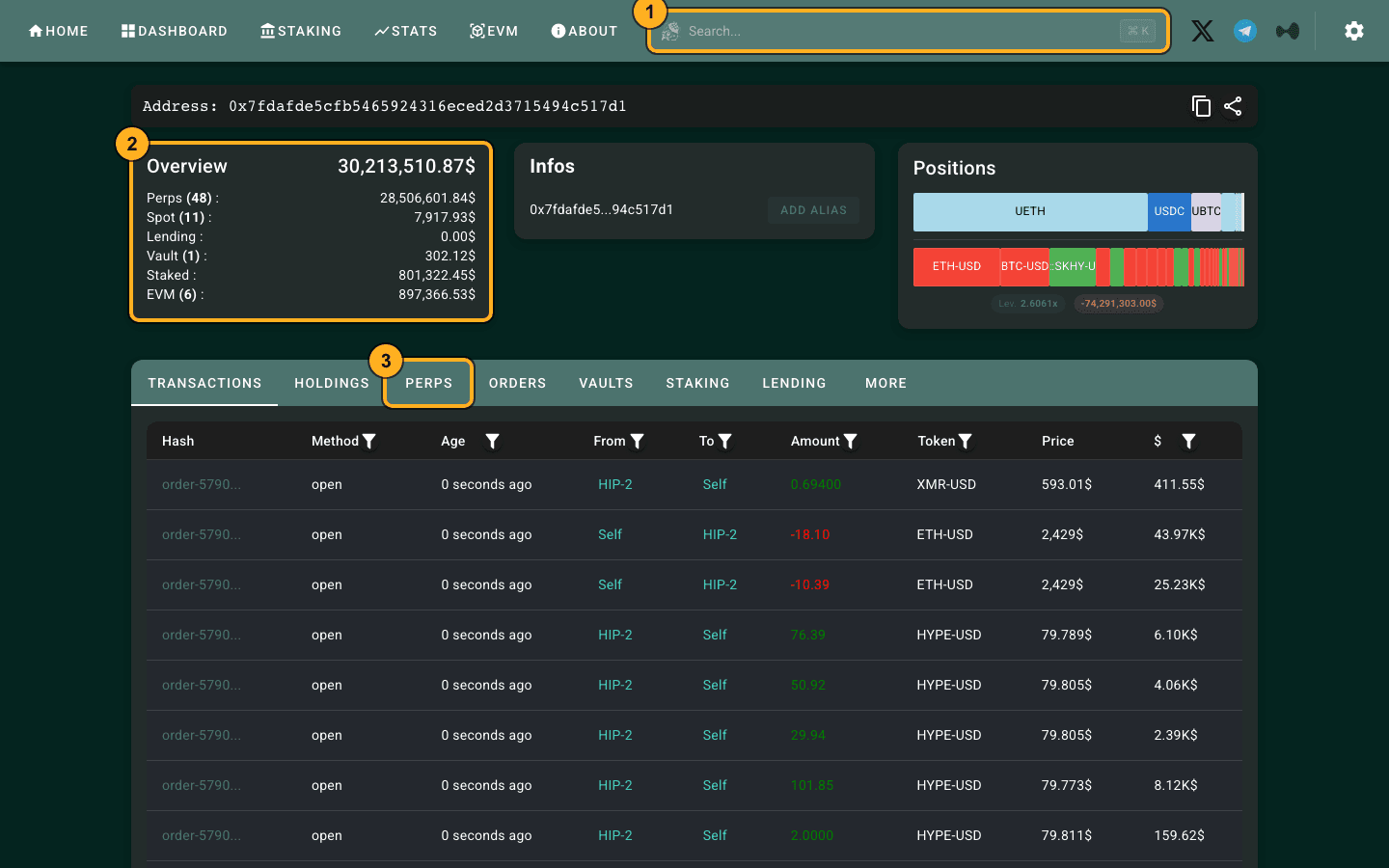 HypurrScan wallet page with the search box (1), the Overview card with Perps, Spot, Lending, Vault, Staked and EVM balances (2) and the PERPS tab (3) highlighted, October 19, 2026