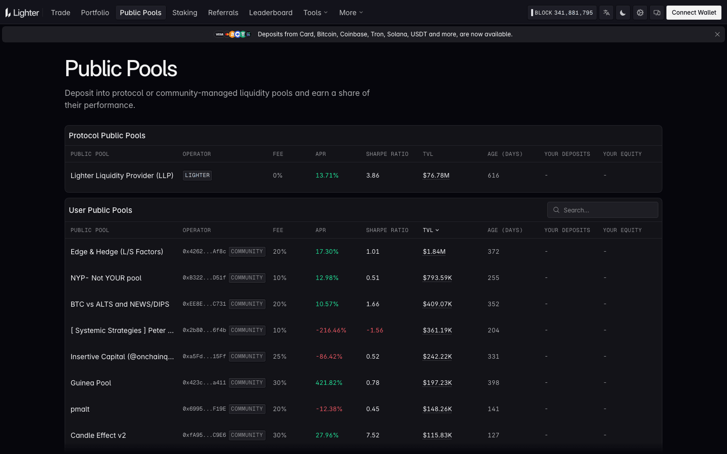 Lighter Public Pools page with the LLP and user pools