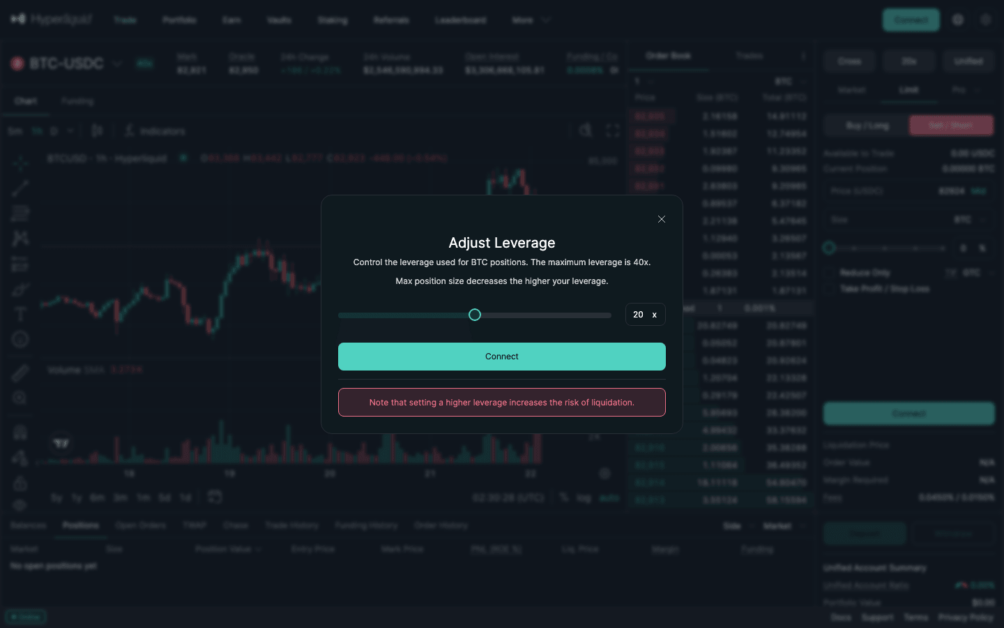 Hyperliquid Adjust Leverage window for BTC: 'Control the leverage used for BTC positions. The maximum leverage is 40x.', a slider set to 20 and a warning that higher leverage increases the risk of liquidation