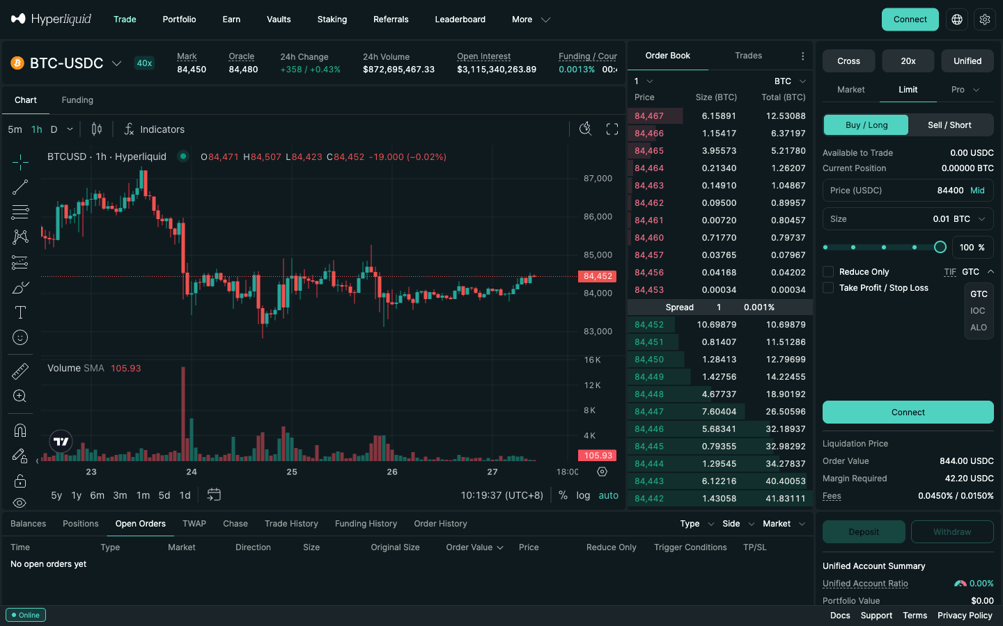 Hyperliquid BTC-USDC Limit tab with price 84400, size 0.01 BTC, Reduce Only and Take Profit / Stop Loss checkboxes and the TIF dropdown open showing GTC, IOC and ALO