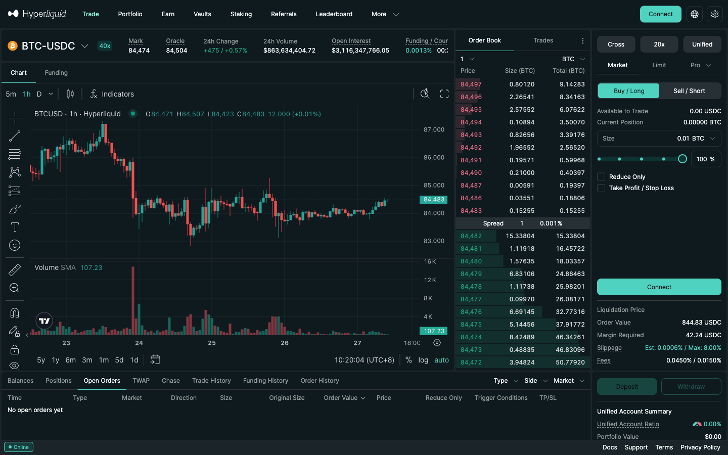 Hyperliquid BTC-USDC Market tab with size 0.01 BTC, Order Value 844.83 USDC and Slippage Est 0.0006% / Max 8.00%