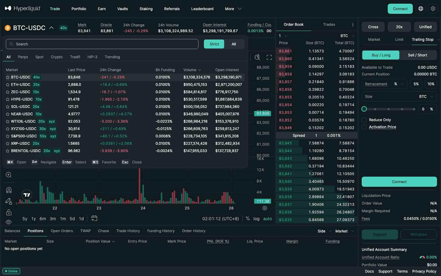 Hyperliquid market selector with All, Perps, Spot, Crypto, Tradfi and HIP-3 tabs