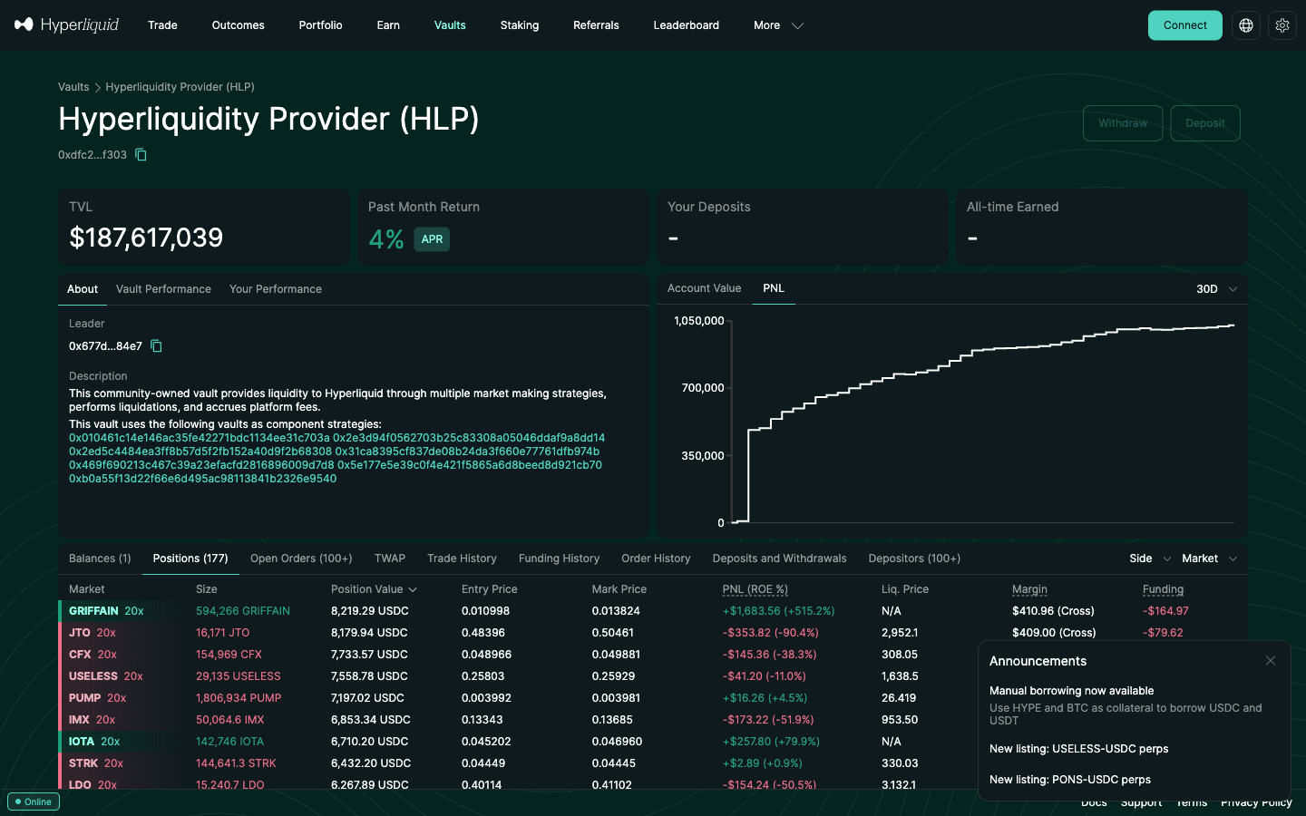 Hyperliquid HLP vault page showing TVL, APR, past month return and the account value and PnL charts, September 2026