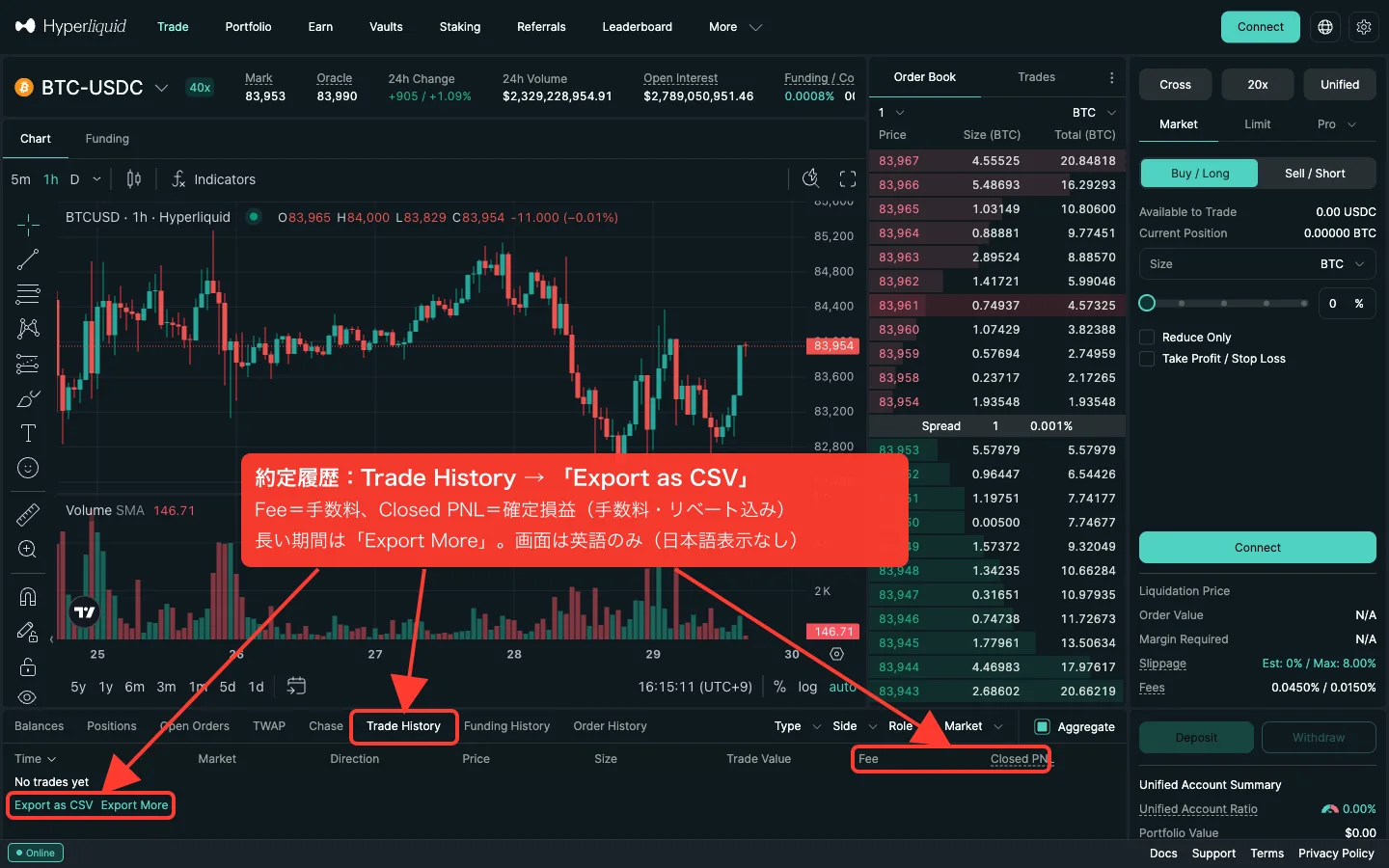 ハイパーリキッドの取引画面（英語）。チャート下のTrade Historyタブ、列見出しのFeeとClosed PNL、左下のExport as CSVとExport Moreを赤枠で囲み、日本語で「約定履歴：Trade History → Export as CSV」と説明