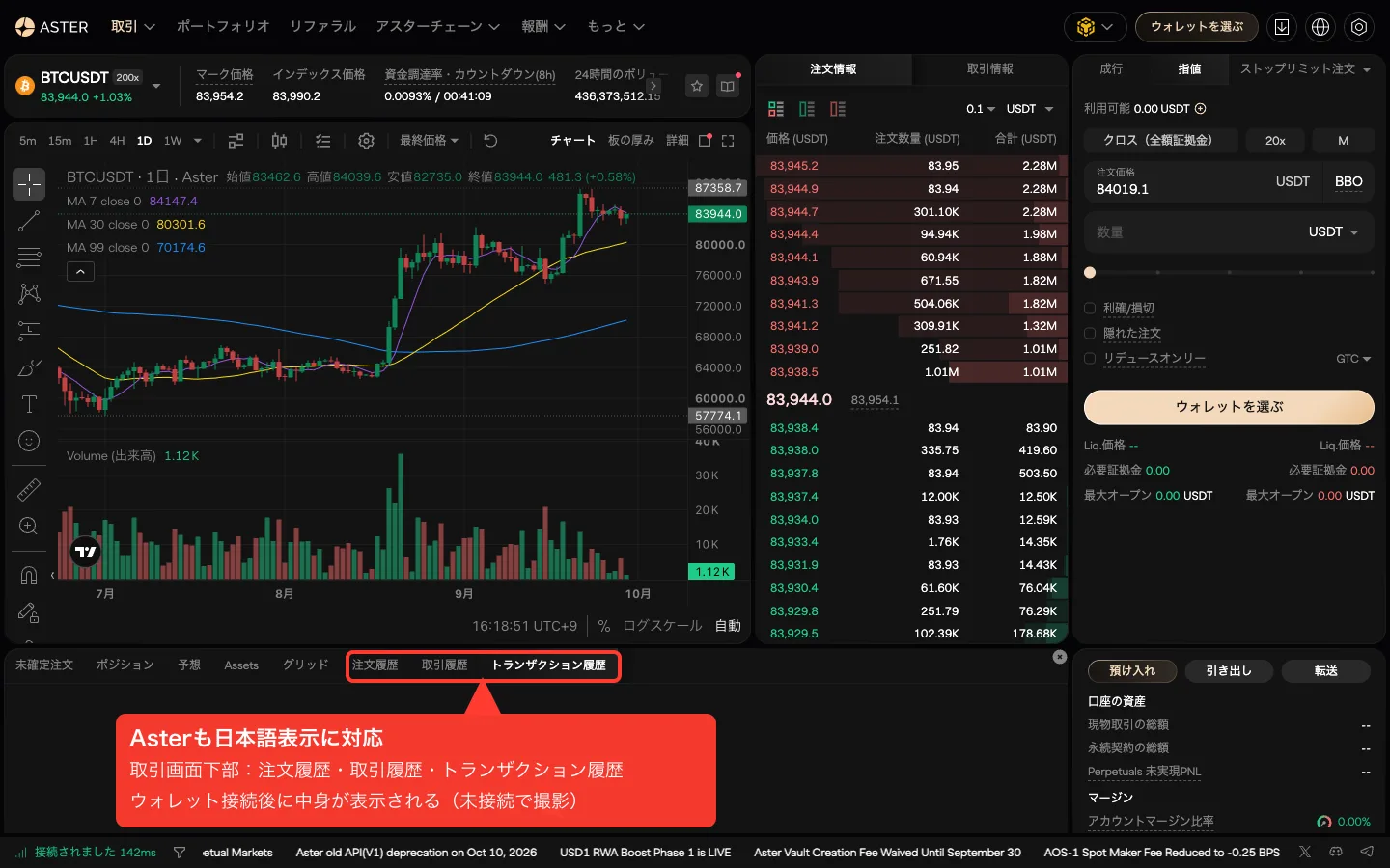 アスターの先物取引画面（日本語表示）。チャート下の注文履歴・取引履歴・トランザクション履歴のタブを赤枠で囲んでいる