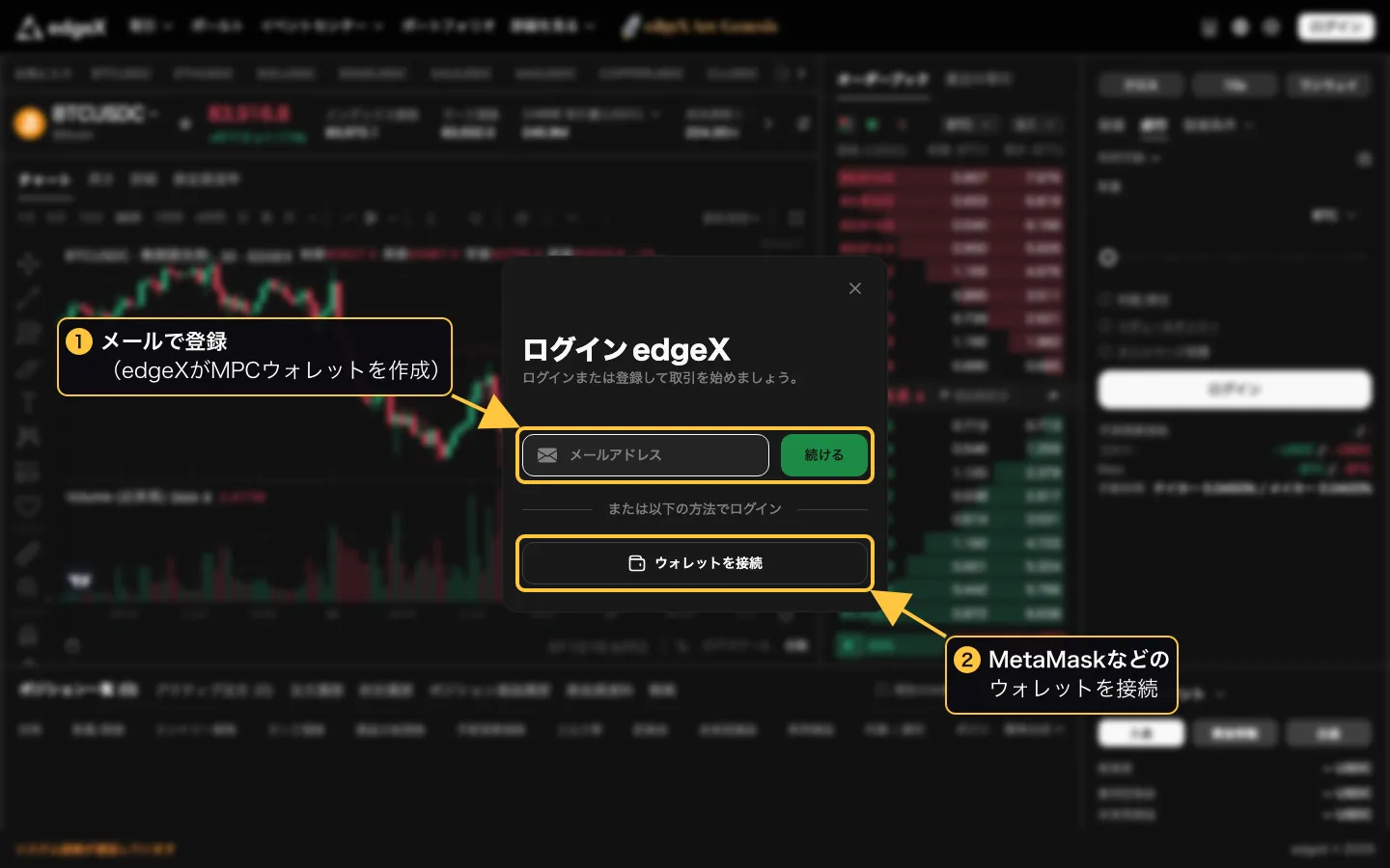 edgeXの日本語ログイン画面。メールアドレス入力欄と「ウォレットを接続」ボタン