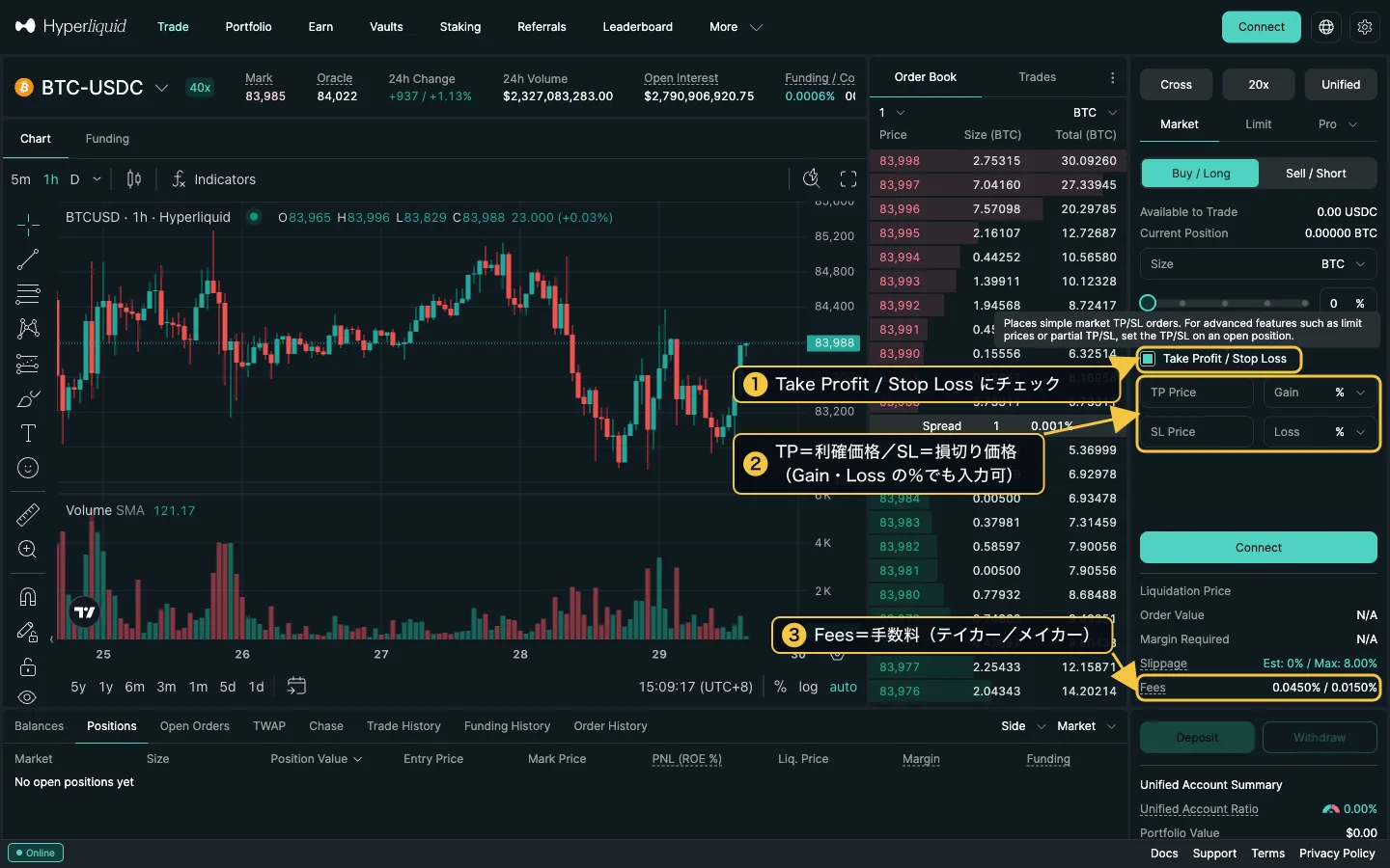 Take Profit / Stop Loss にチェックを入れたハイパーリキッドの注文フォームに日本語の注釈。TP は利確価格、SL は損切り価格、Fees は手数料
