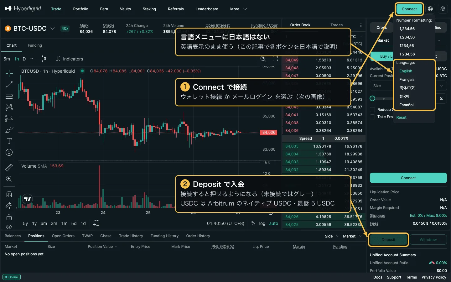 ハイパーリキッドの取引画面（英語UI）に日本語で注記。①右上の Connect で接続、②右下の Deposit ボタンで入金、言語メニューに日本語はない