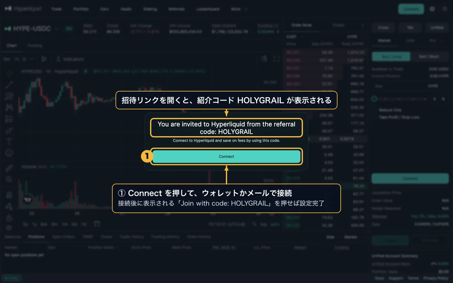 ハイパーリキッドの招待ダイアログ（英語画面に日本語の注記）。紹介コード HOLYGRAIL の表示と Connect ボタン