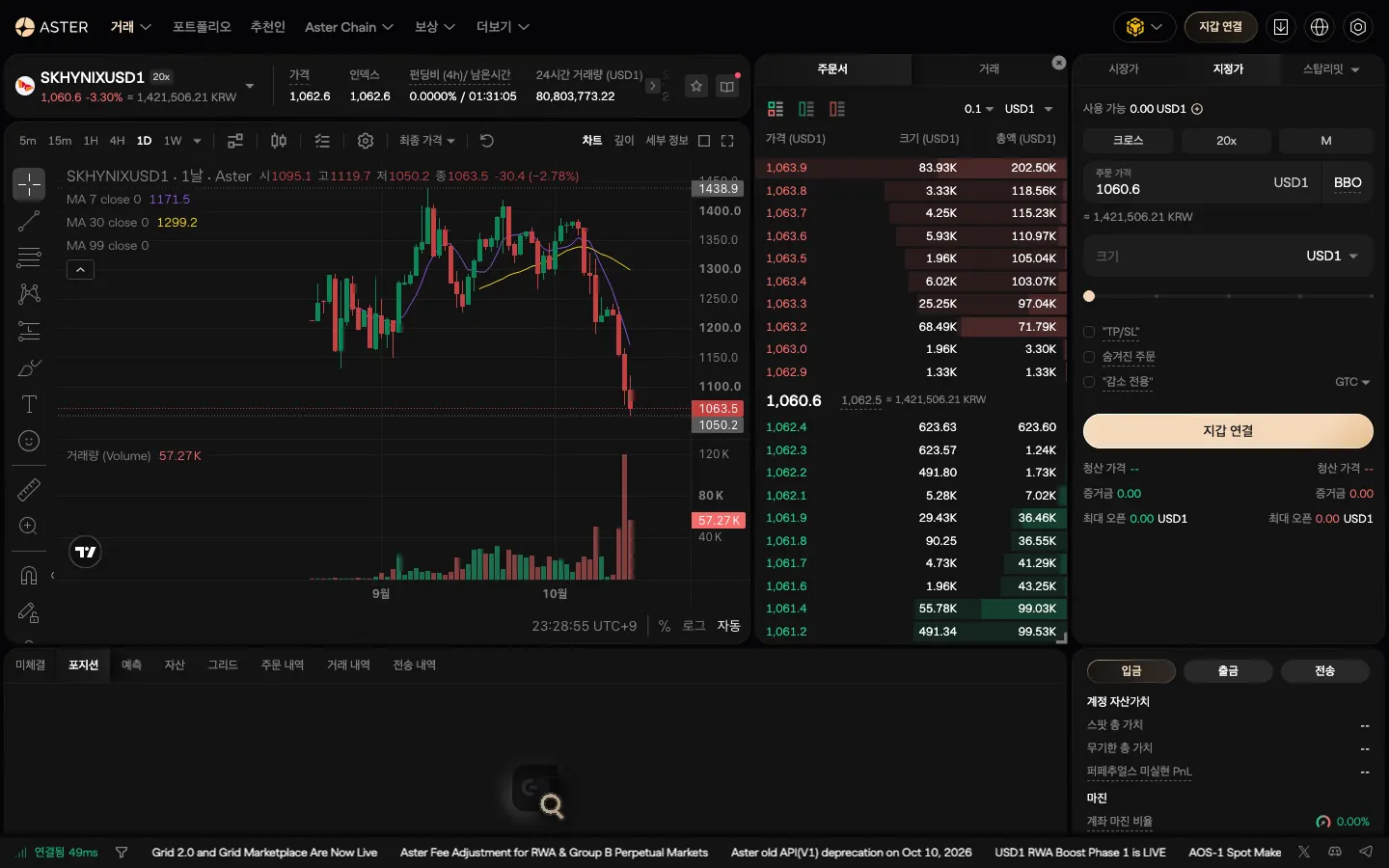 아스터 한국어 거래 화면: SK하이닉스 무기한 선물 SKHYNIXUSD1, 20x 표시, 펀딩비 4h, 원화 환산 가격, 숨겨진 주문 체크박스