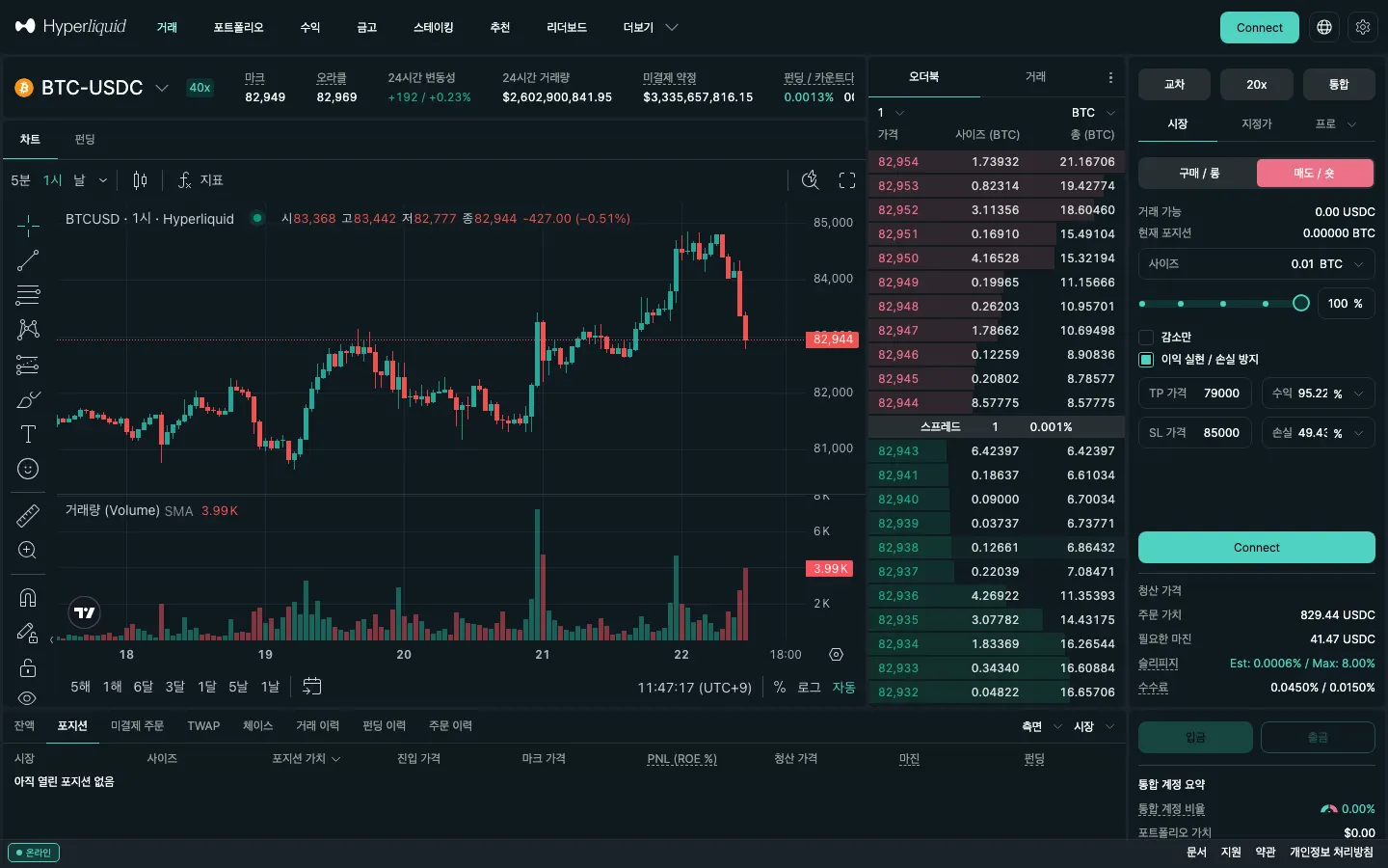 하이퍼리퀴드 한국어 화면 BTC-USDC 주문창: 매도 / 숏 선택, 사이즈 0.01 BTC, 이익 실현 / 손실 방지에 TP 가격 79000과 SL 가격 85000 입력, 2026년 10월 22일