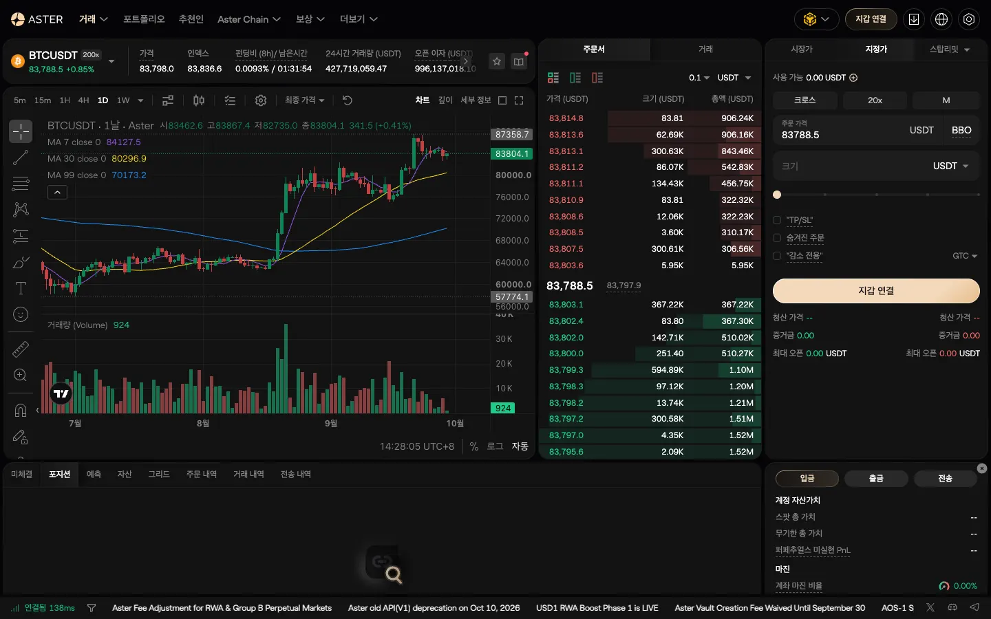 아스터(Aster) BTCUSDT 무기한 선물 거래 화면의 한국어 버전: 주문서, 차트, 시장가·지정가 주문과 숨겨진 주문 옵션
