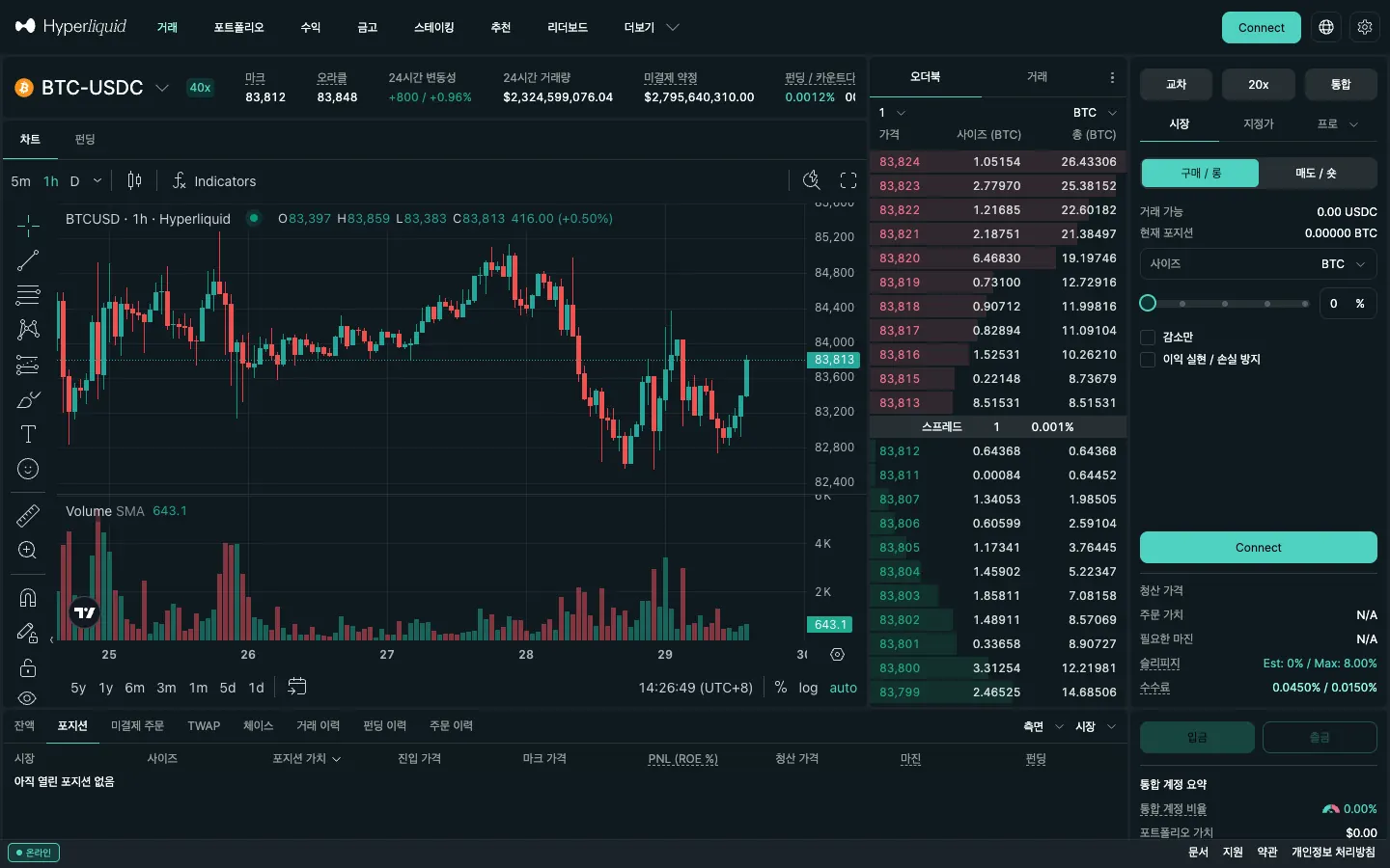 한국어로 표시된 하이퍼리퀴드 BTC-USDC 무기한 선물 거래 화면: 차트, 오더북, 주문창