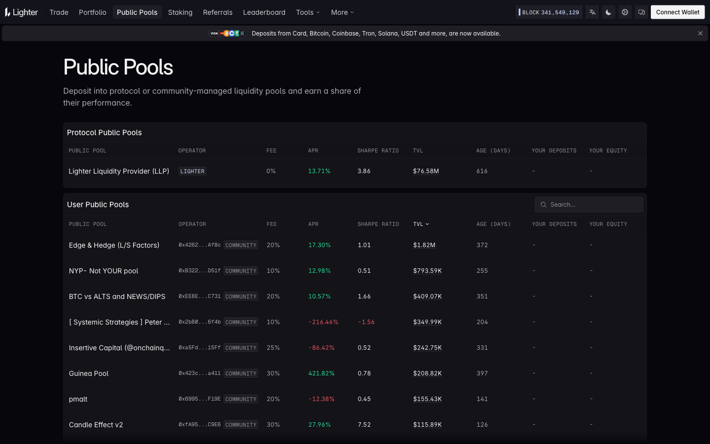 Lighter Public Pools page listing the protocol LLP pool and user public pools with fee, APR, Sharpe ratio and TVL