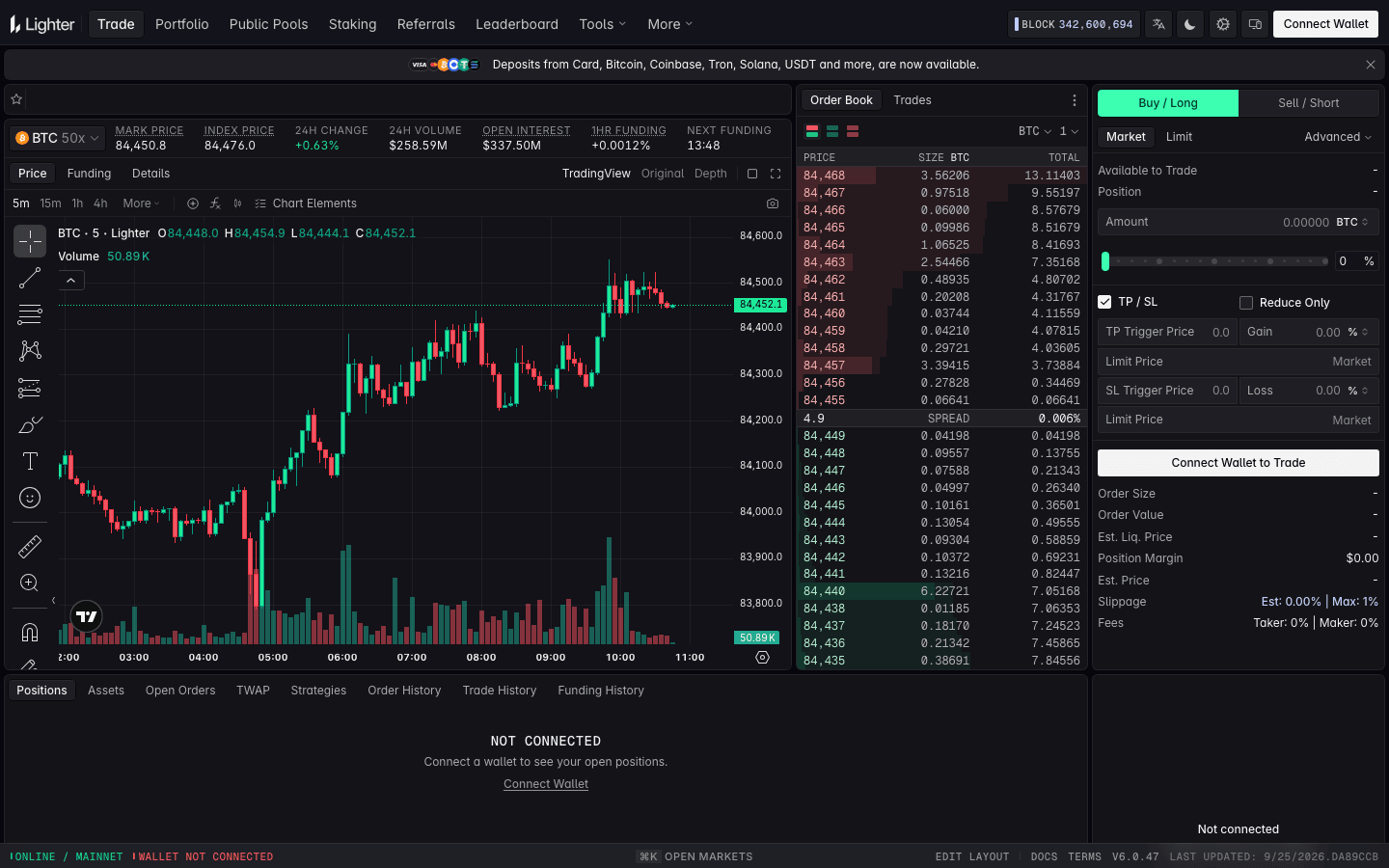 Lighter BTC order ticket with Buy / Long, Market tab, TP / SL fields and the fee line Taker 0% Maker 0%