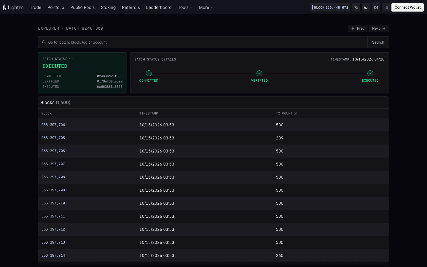 Lighter explorer batch page with status executed and the committed, verified and executed Ethereum transaction hashes