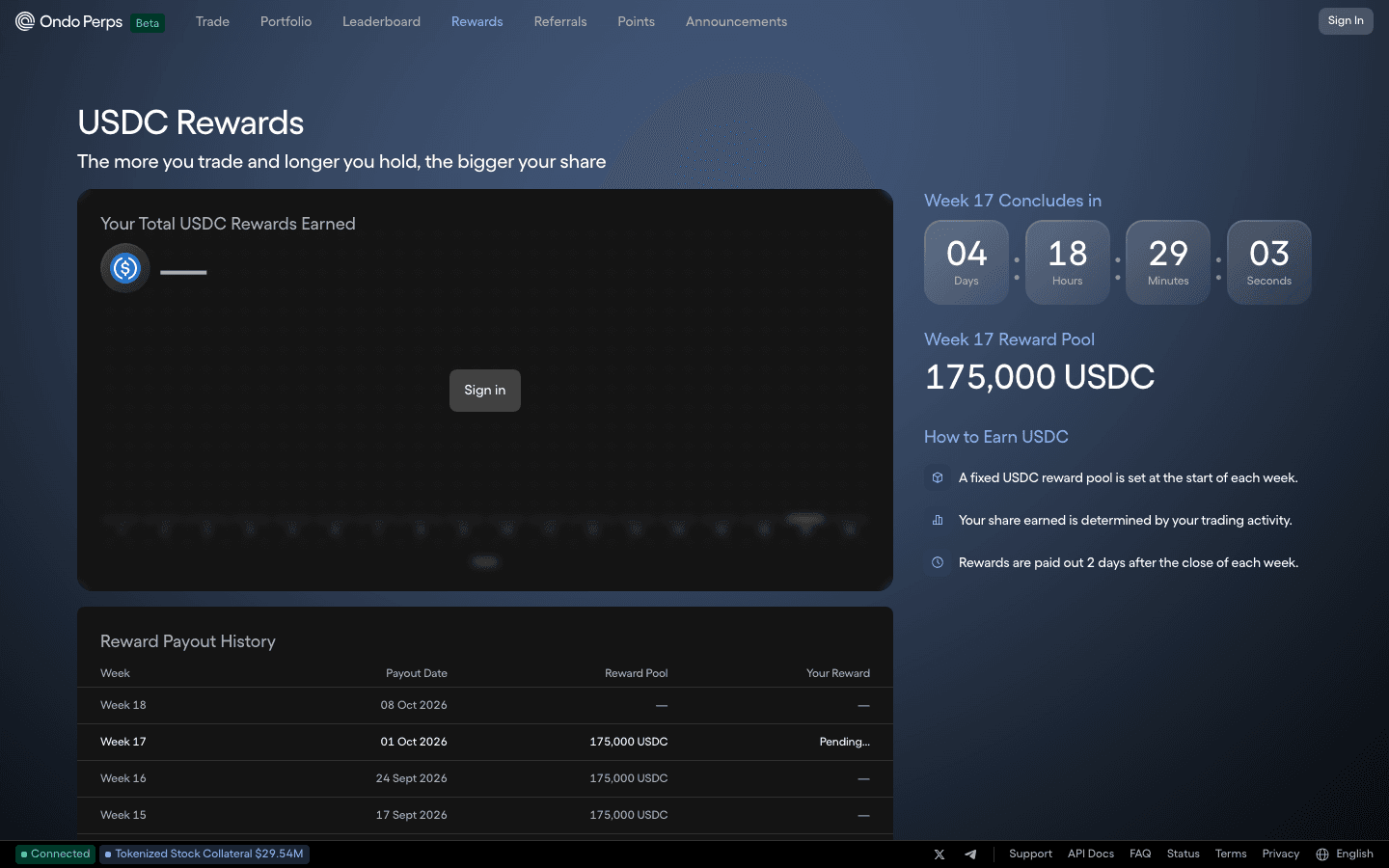 Ondo Perps USDC Rewards page showing Week 17 reward pool of 175,000 USDC and payout history