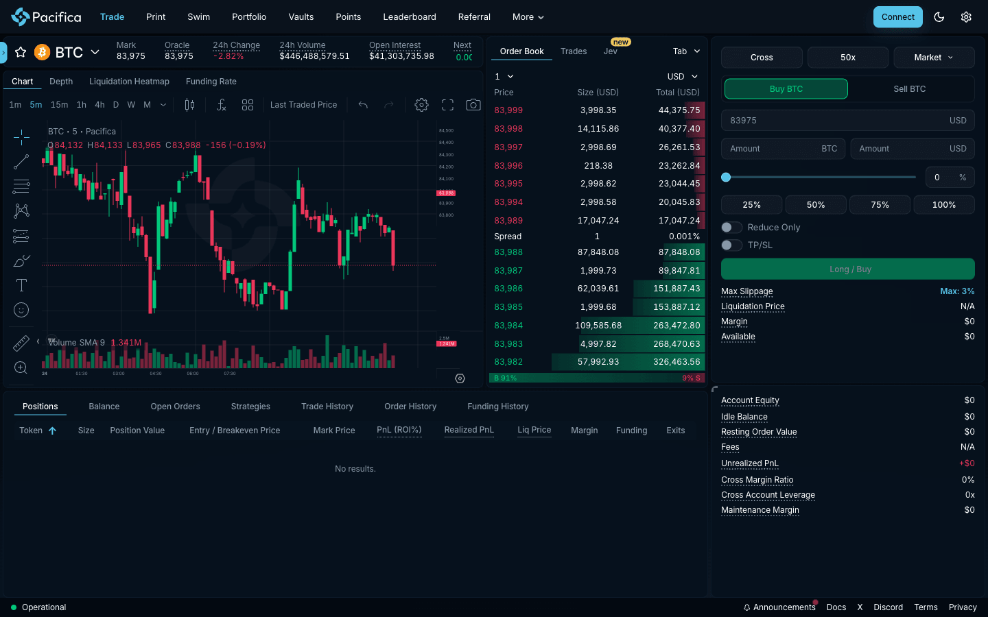 Pacifica BTC perpetual trading page with chart, order book and 50x cross-margin order ticket, September 2026