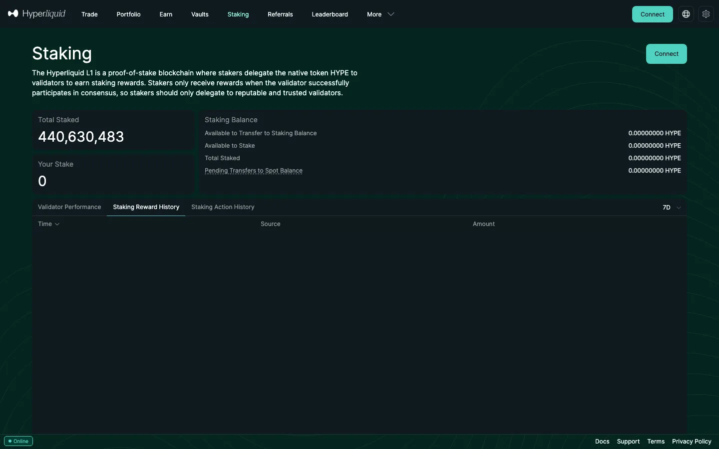 ハイパーリキッドのStaking画面。Staking Reward Historyタブに受取時刻（Time）・Source・Amountの列が並ぶ（ログアウト状態）