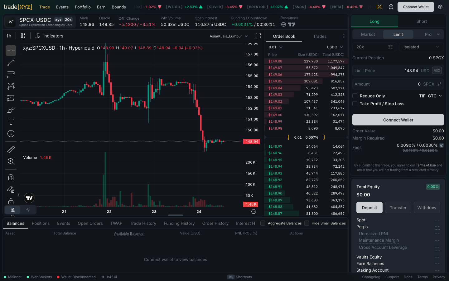 app.trade.xyz の SPCX-USDC 取引画面。手数料は同じ 0.0090% / 0.0030%