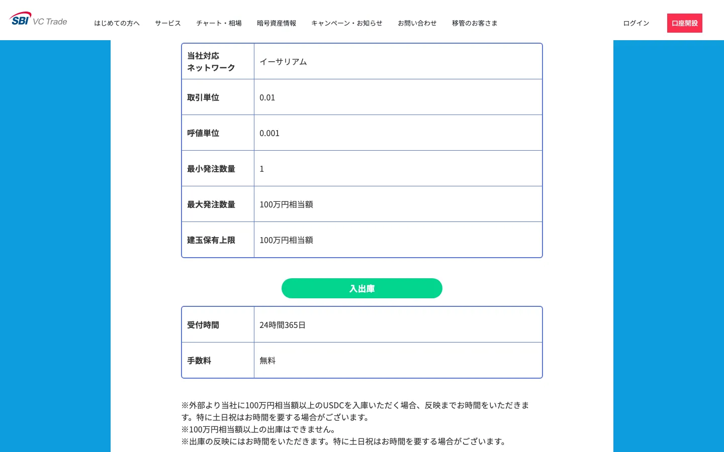 SBI VCトレードのUSDCページのサービス概要。ネットワークはイーサリアムのみ、預かり残高の上限は100万円相当