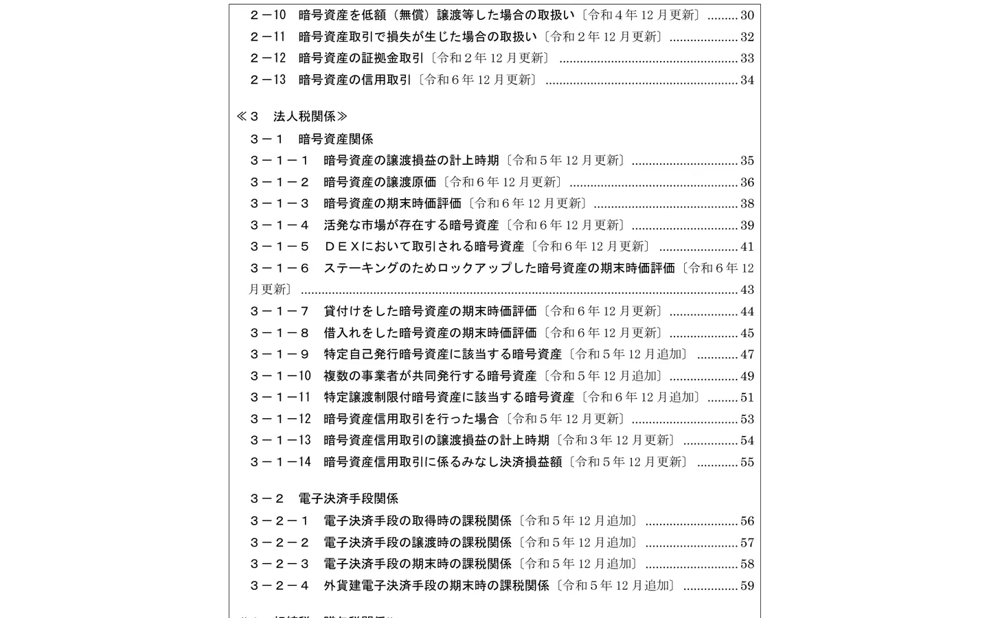 国税庁の暗号資産等FAQの目次。3-2 電子決済手段関係（3-2-1から3-2-4）は法人税関係の下にだけある